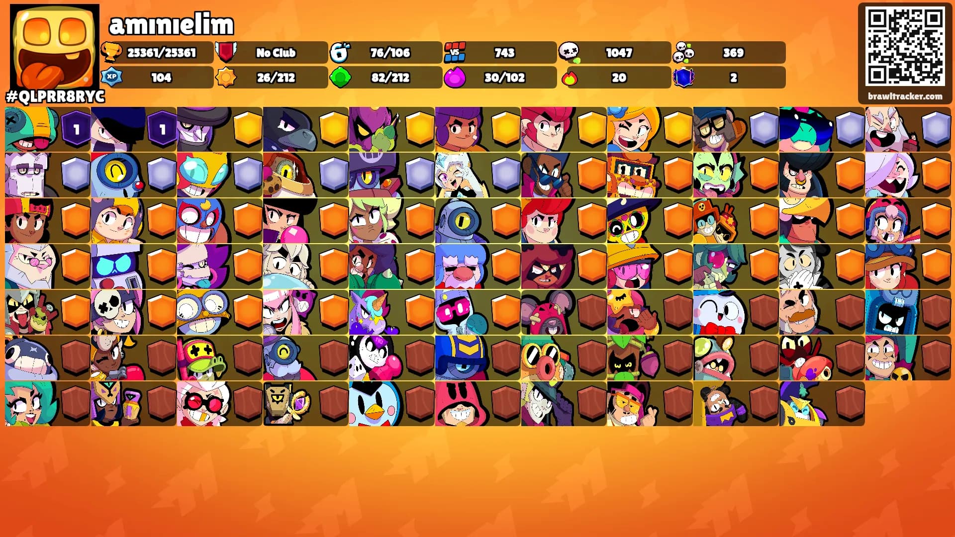 amınıelim's Ranks