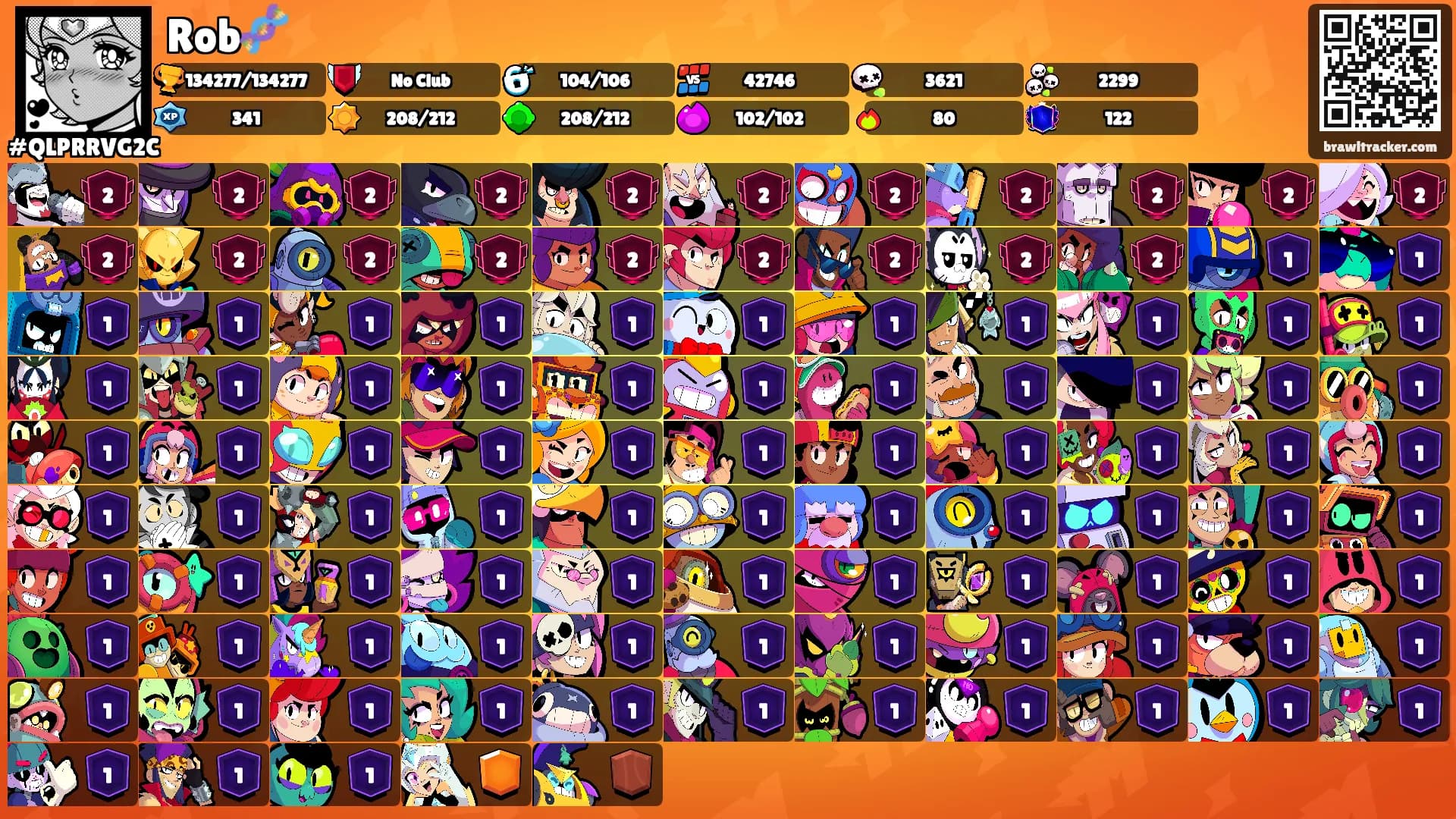 Rob🧬's Ranks