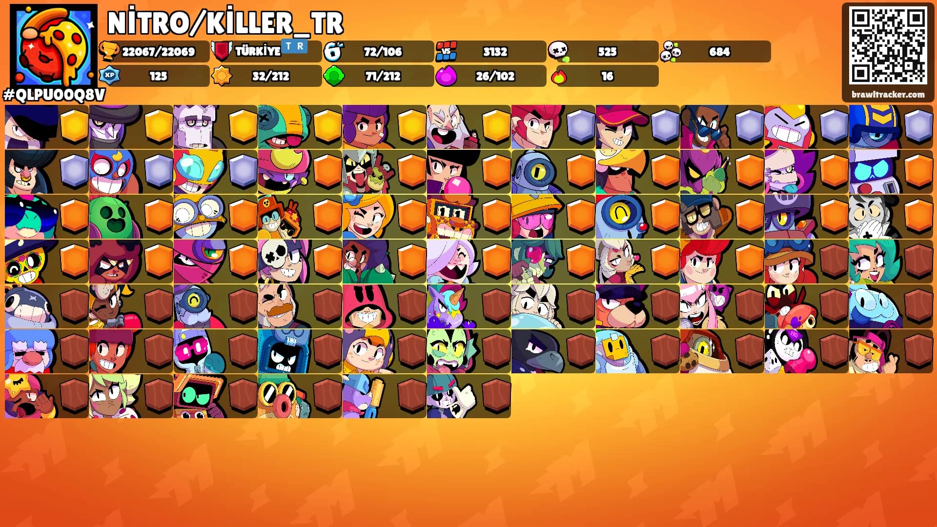 NİTRO/KİLLER_TR's Ranks