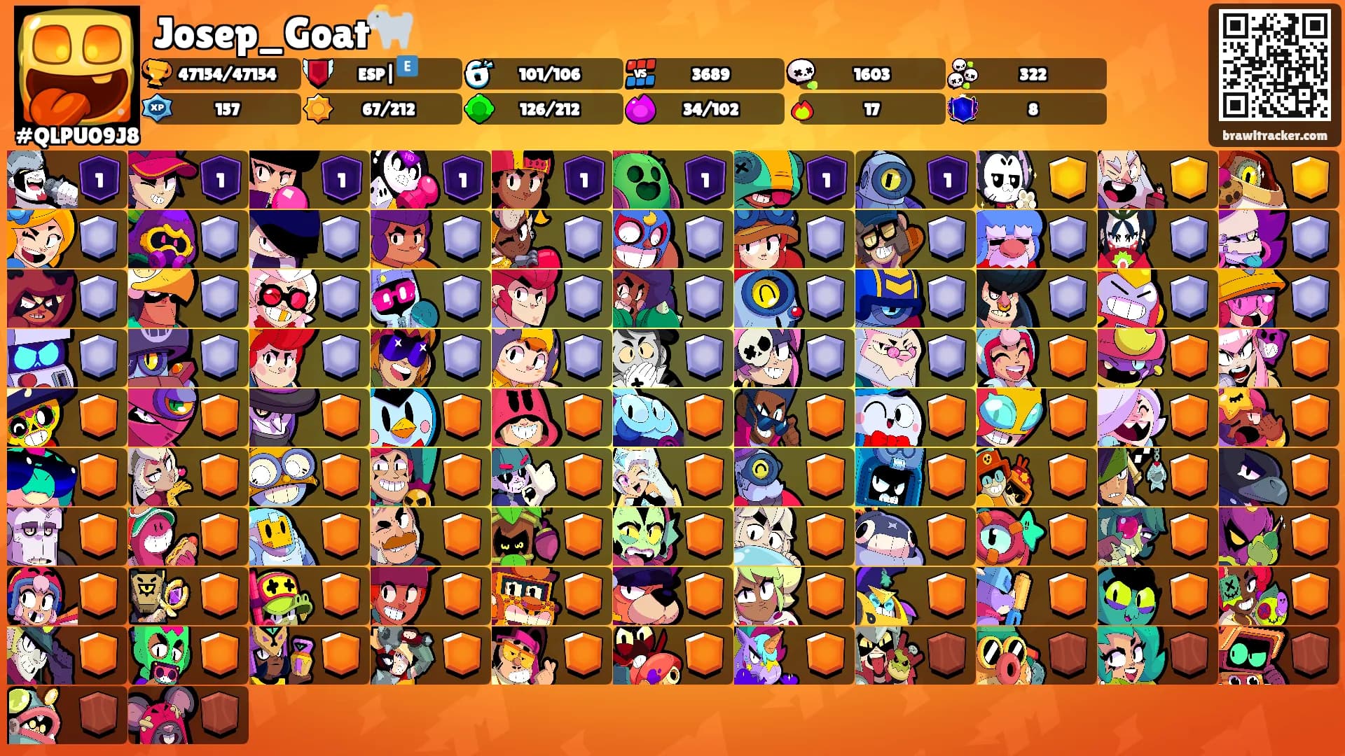 Josep_Goat🐐's Ranks
