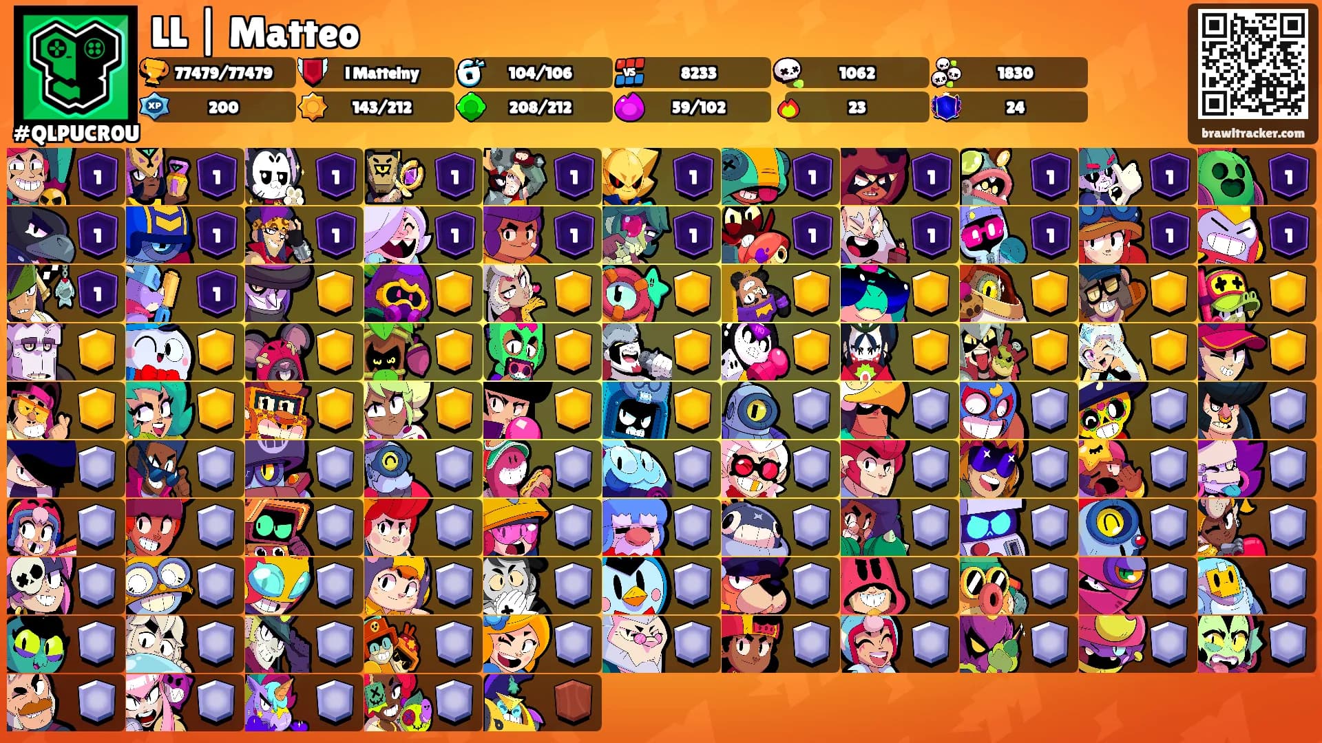 LL | Matteo's Ranks