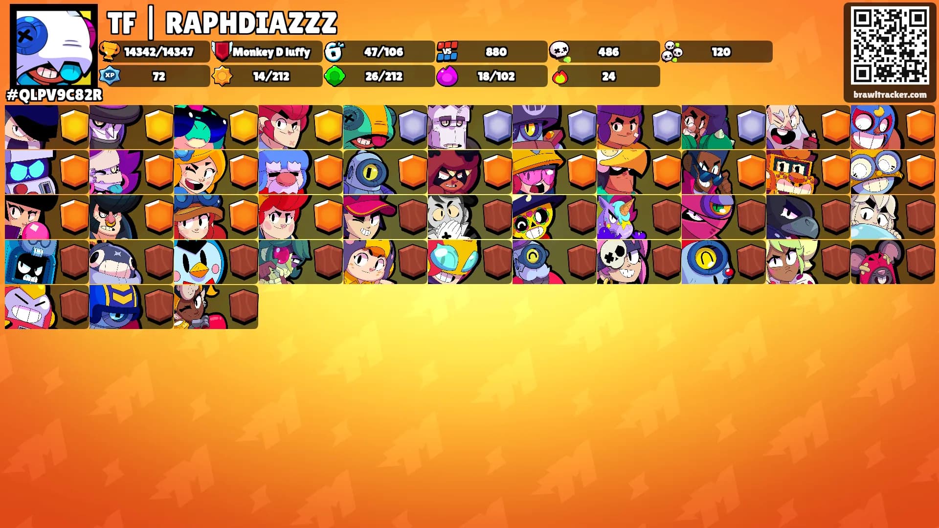 TF | RAPHDIAZZZ's Ranks