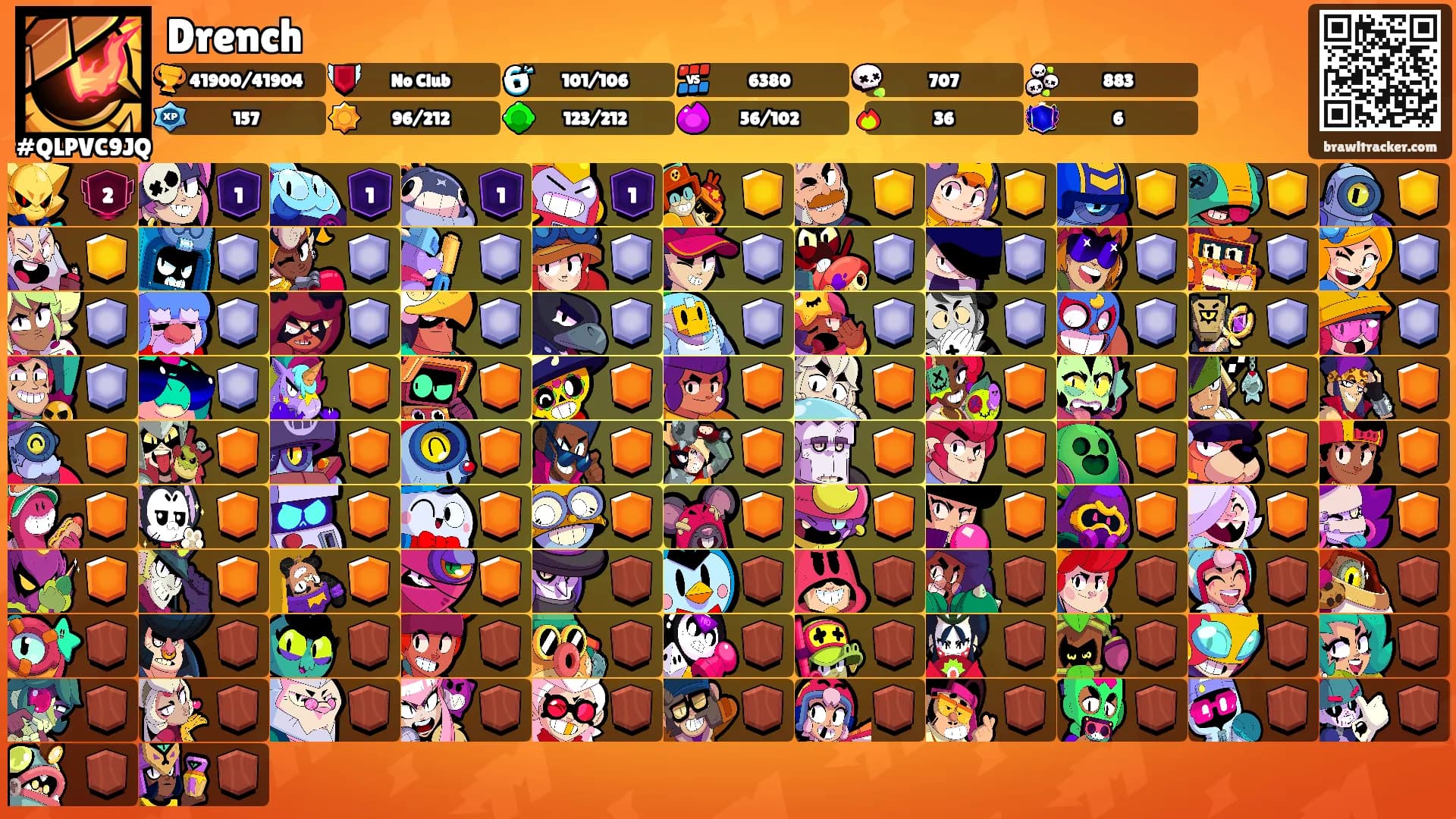 Drench's Ranks