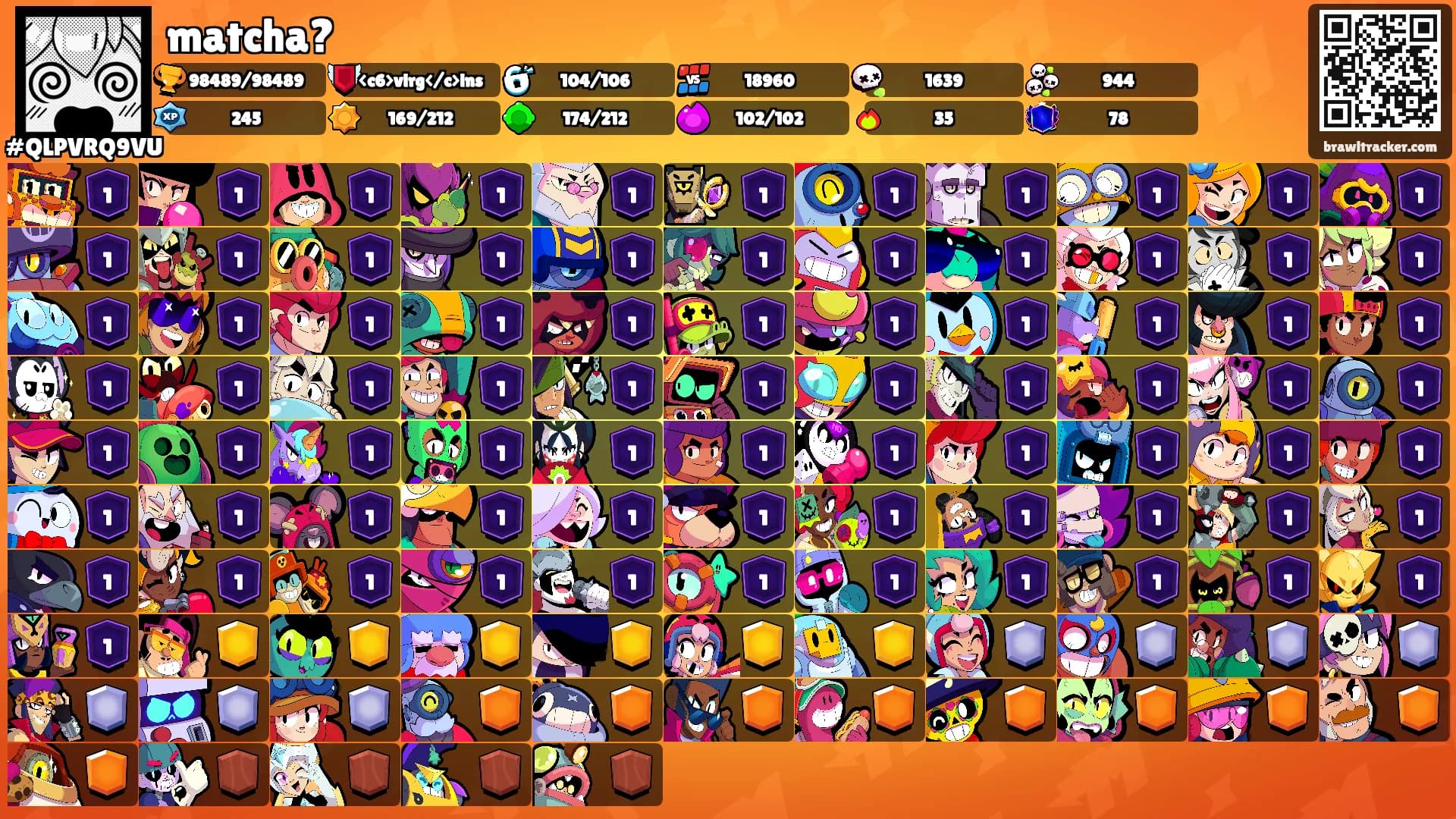 matcha?'s Ranks
