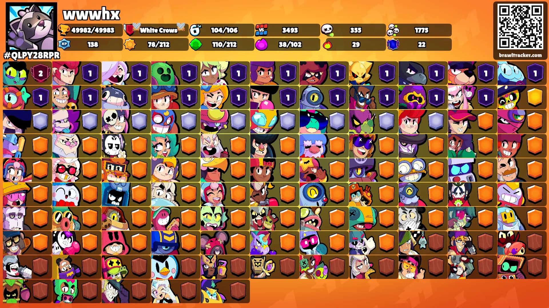 wwwhx's Ranks