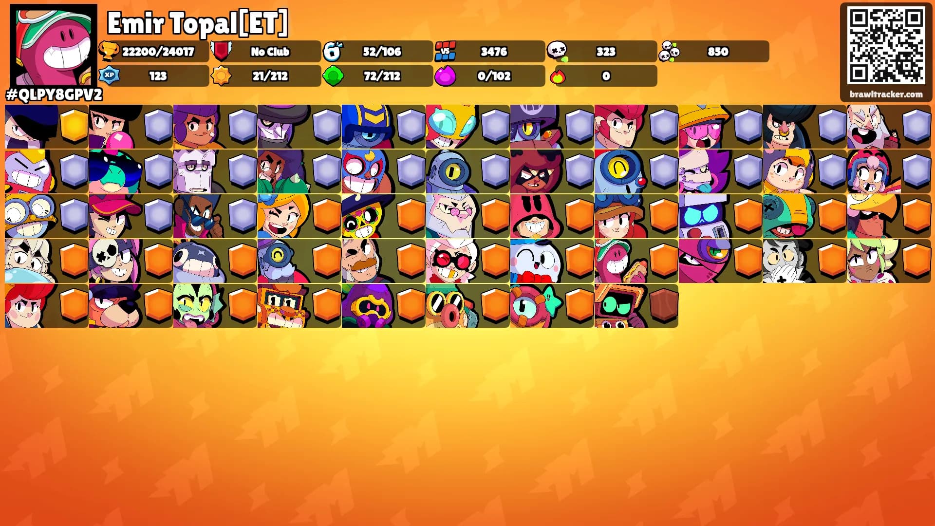 Emir Topal[ET]'s Ranks