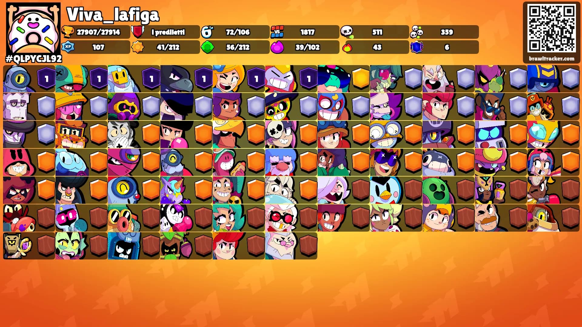 Viva_lafiga's Ranks