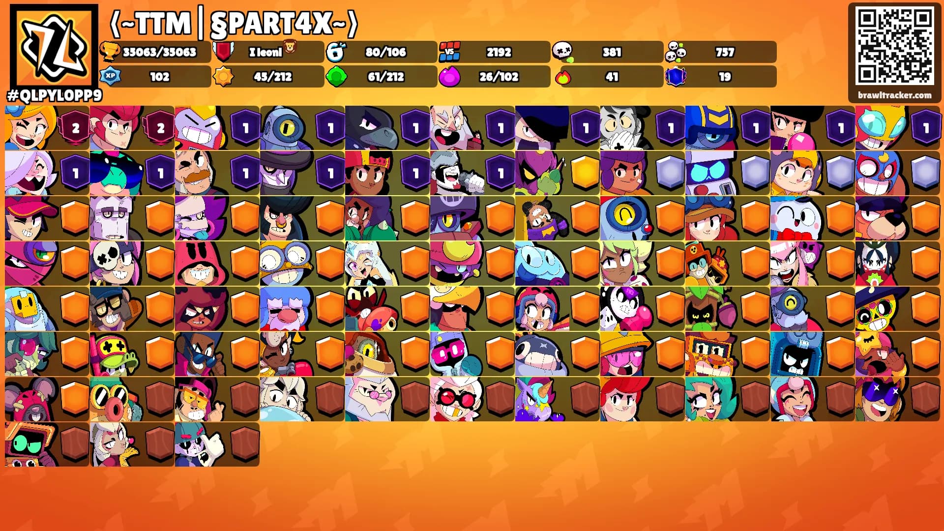 ⟨~TTM|§PART4X~⟩'s Ranks