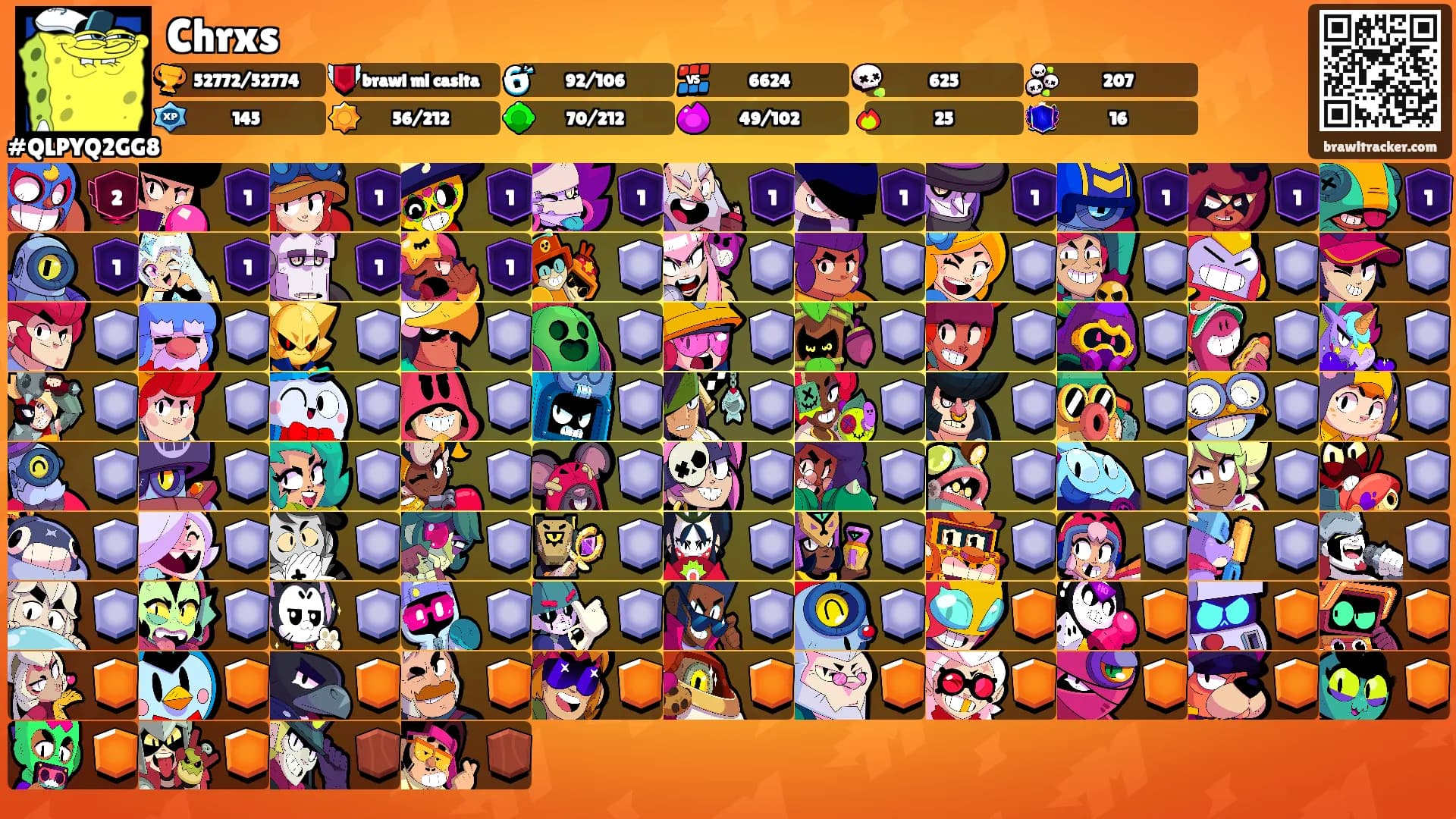 Chrxs's Ranks