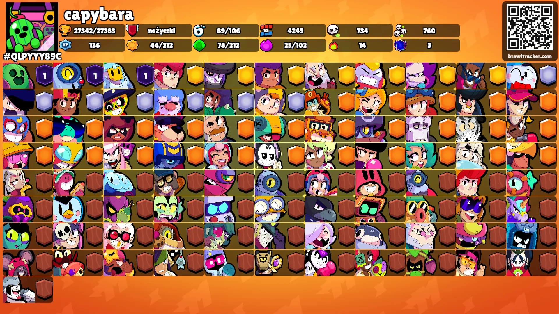 capybara's Ranks