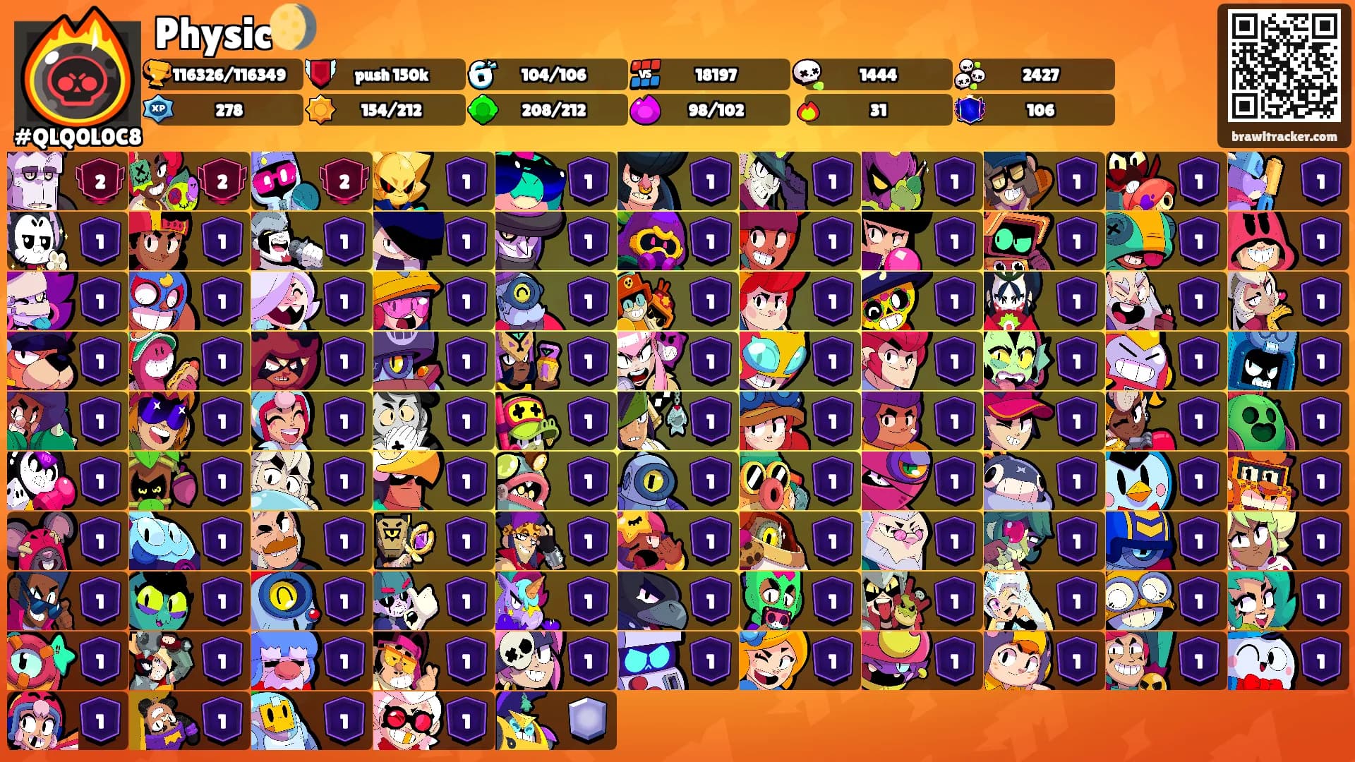 Physic🌖's Ranks