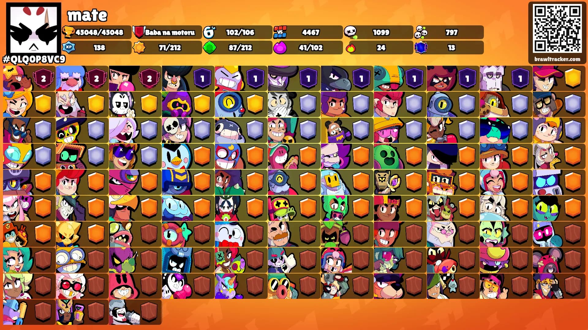 mate's Ranks