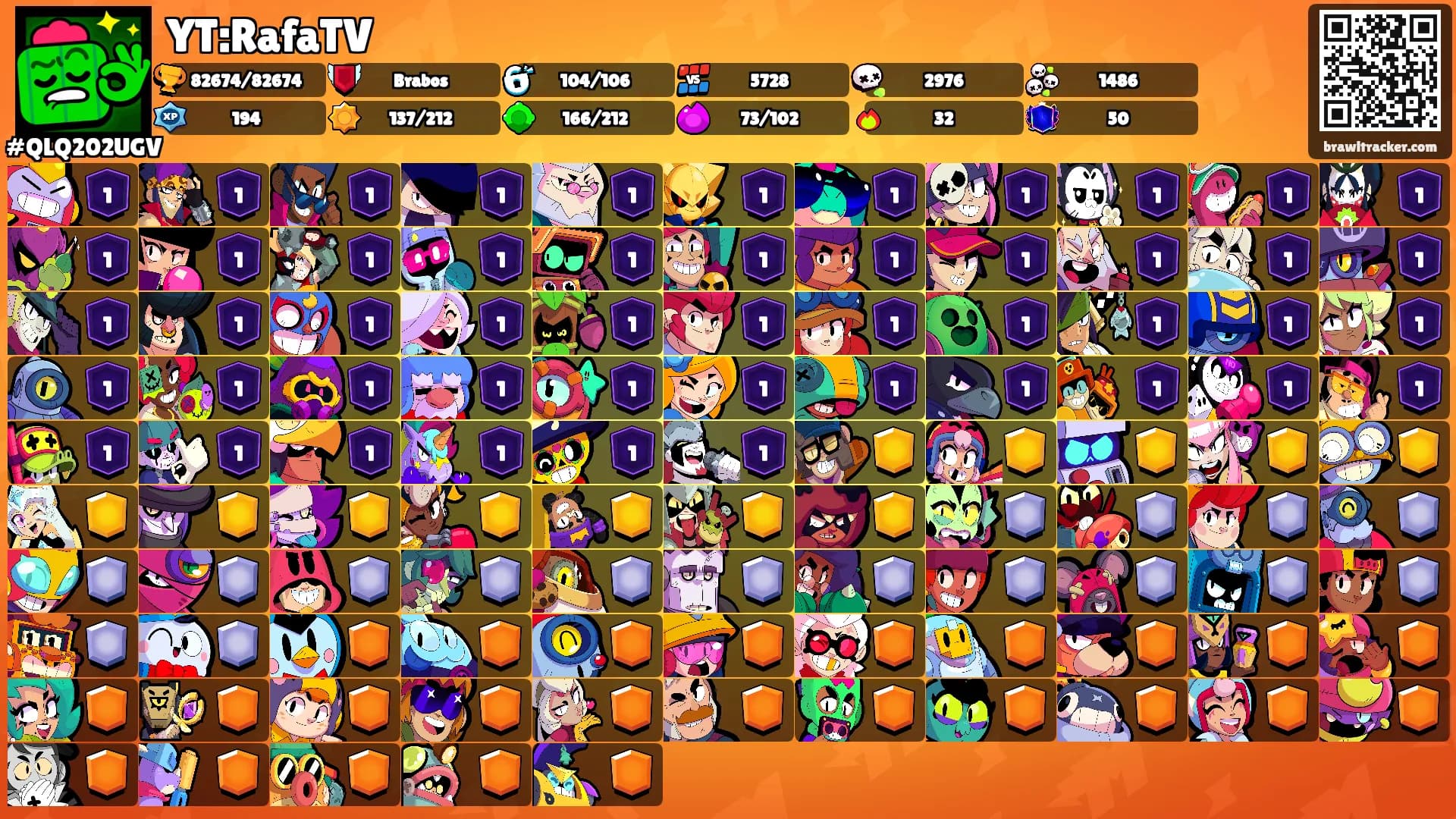 YT:RafaTV's Ranks