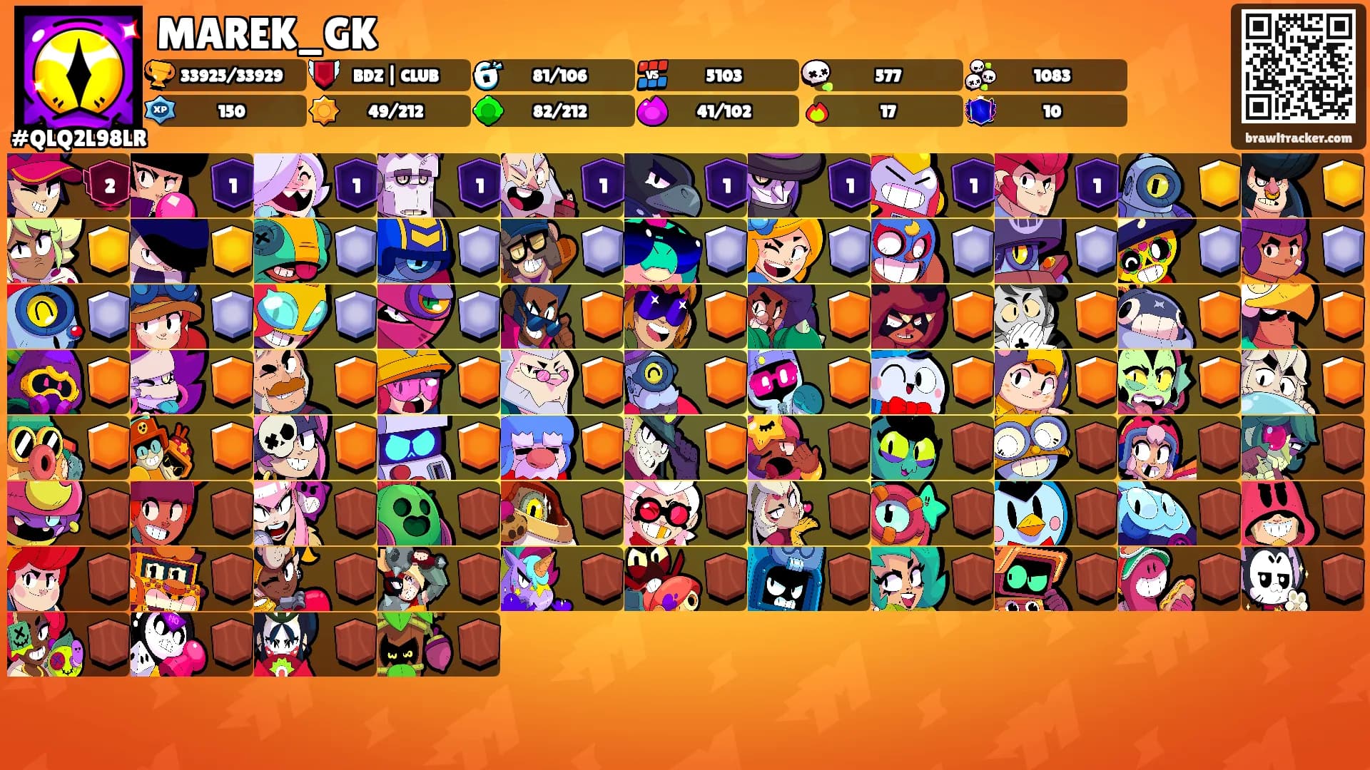 MAREK_GK's Ranks