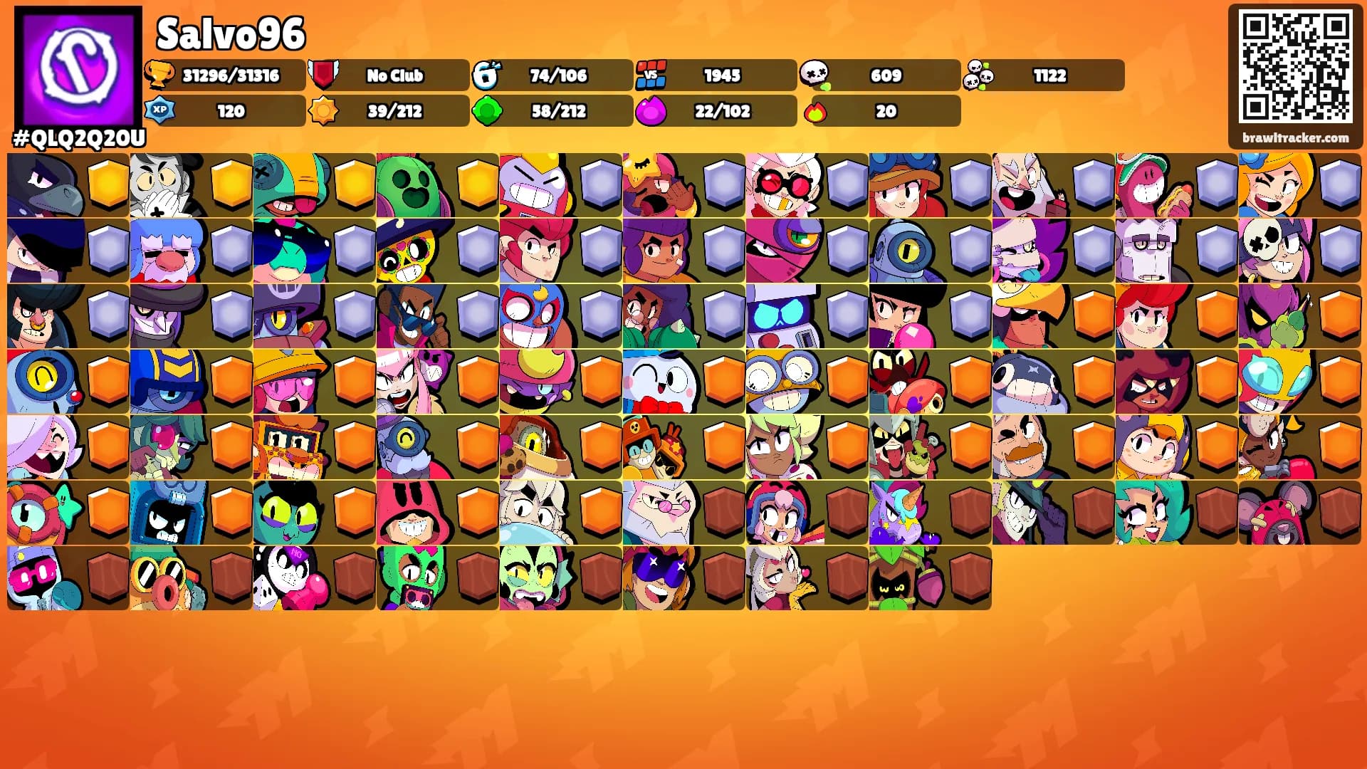 Salvo96's Ranks