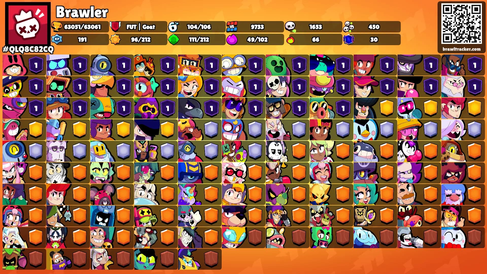 Brawler's Ranks