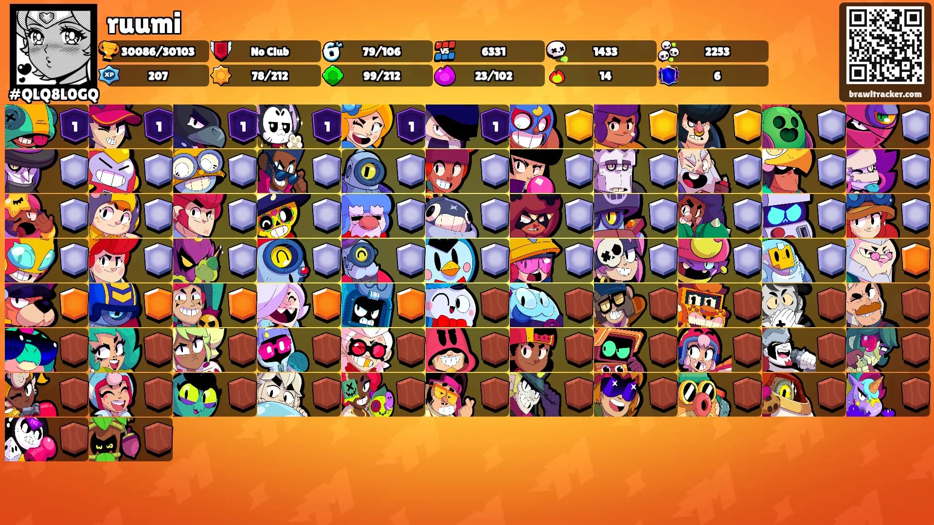 ruumi's Ranks