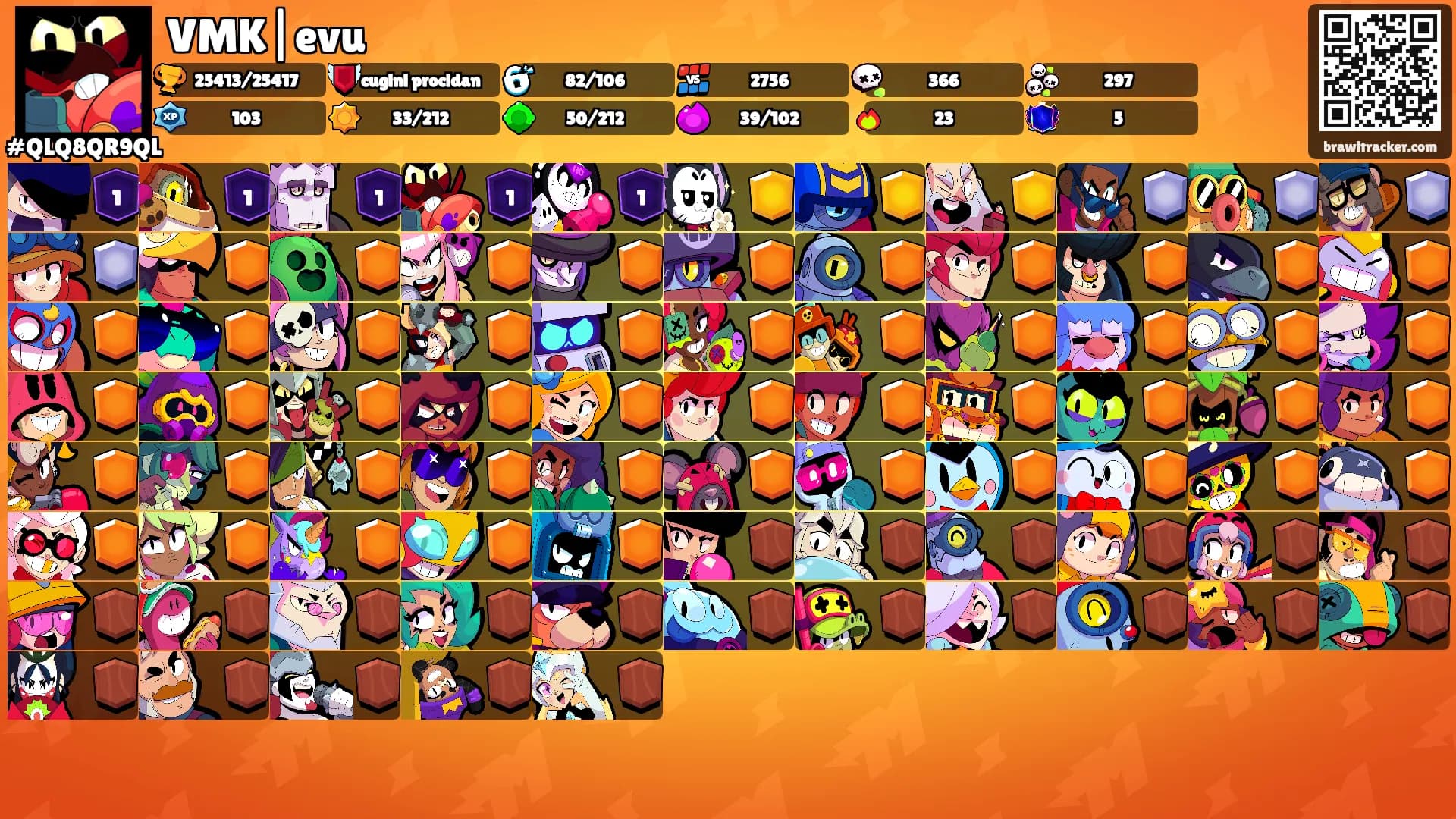 VMK|evu's Ranks