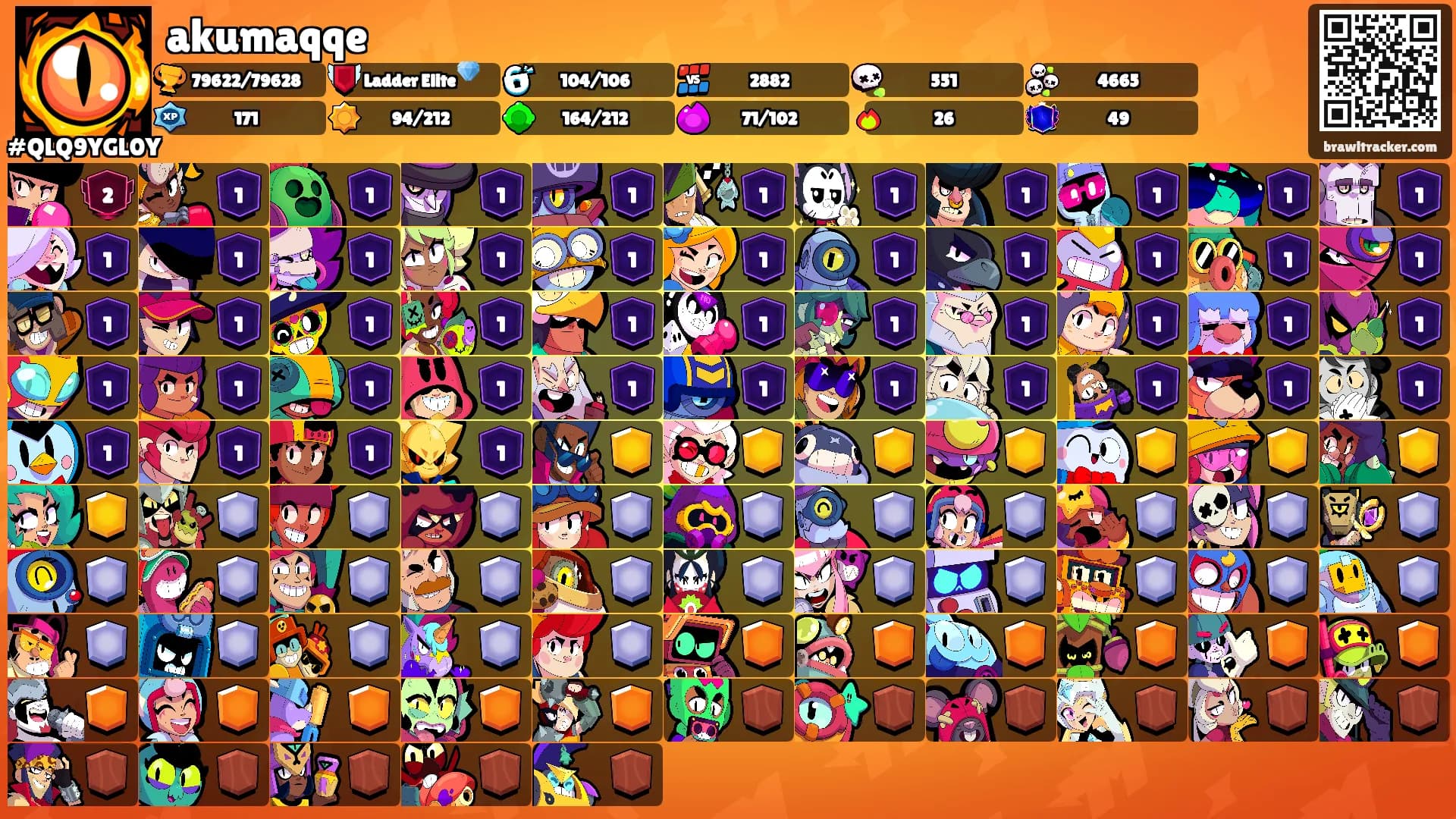 akumaqqe's Ranks