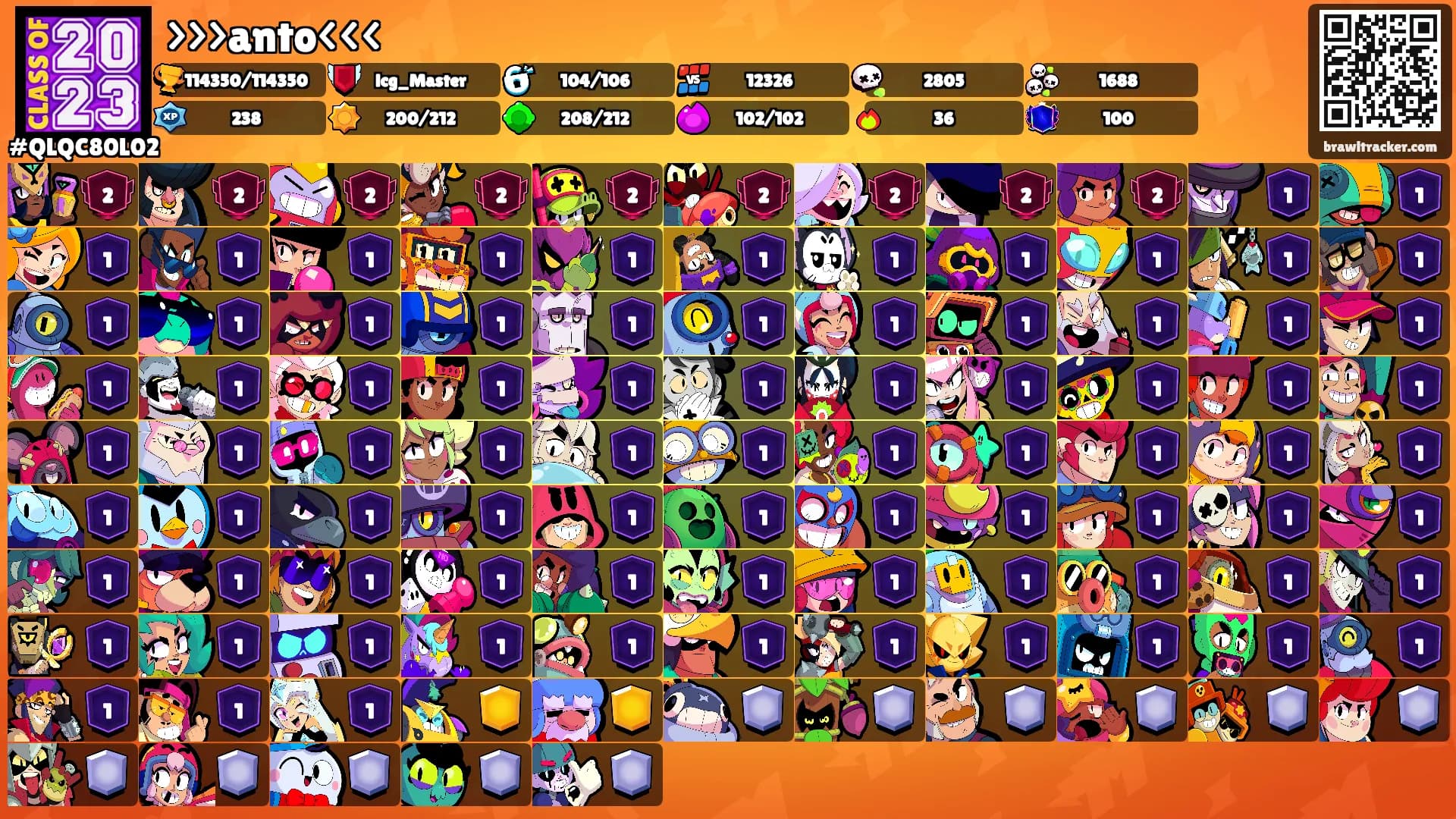 >>>anto<<<'s Ranks