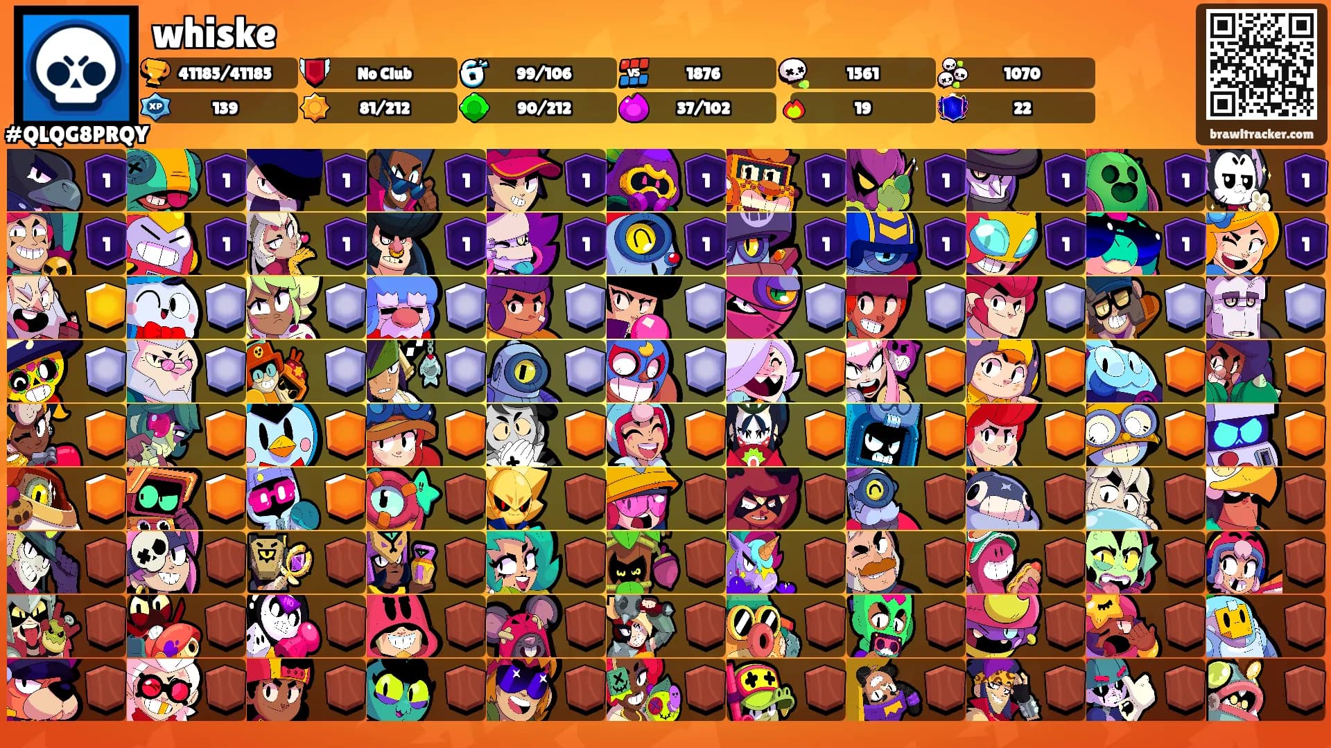 whiske's Ranks