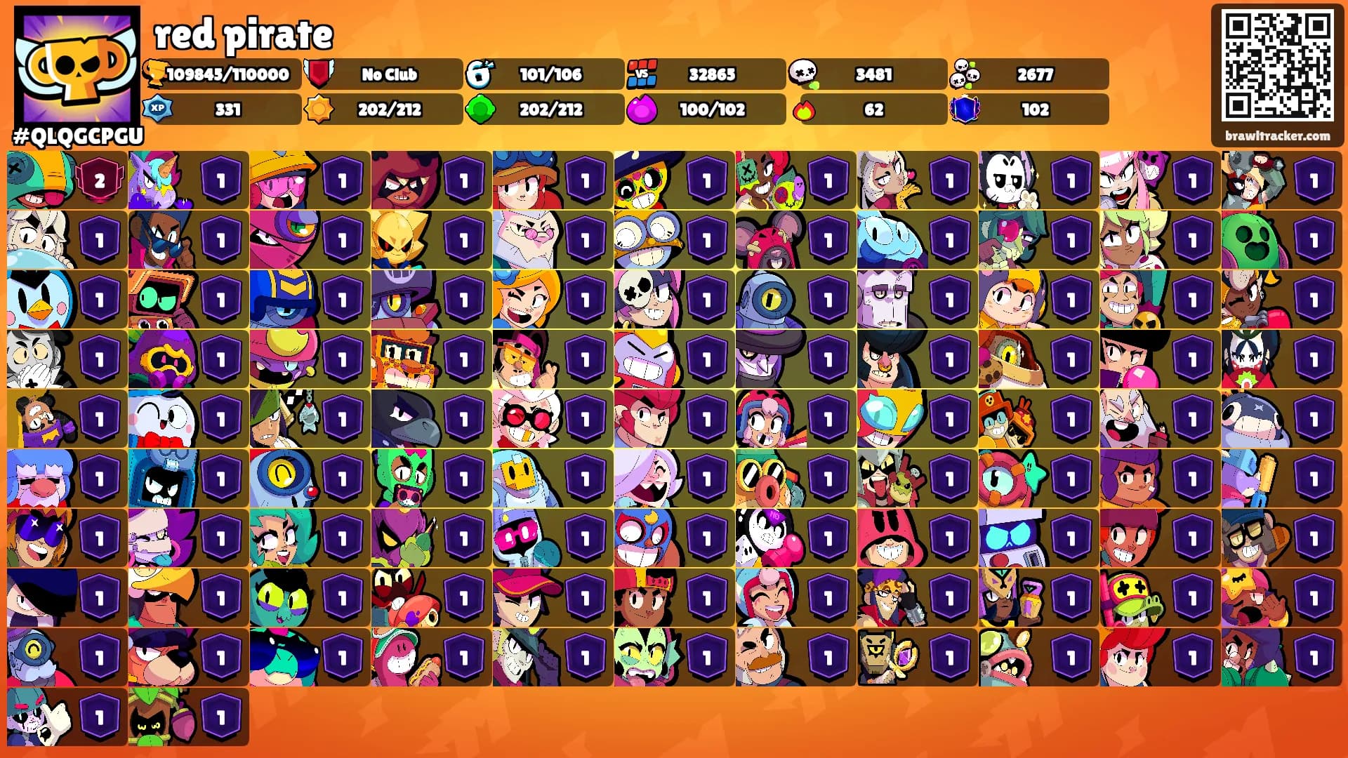 red pirate's Ranks