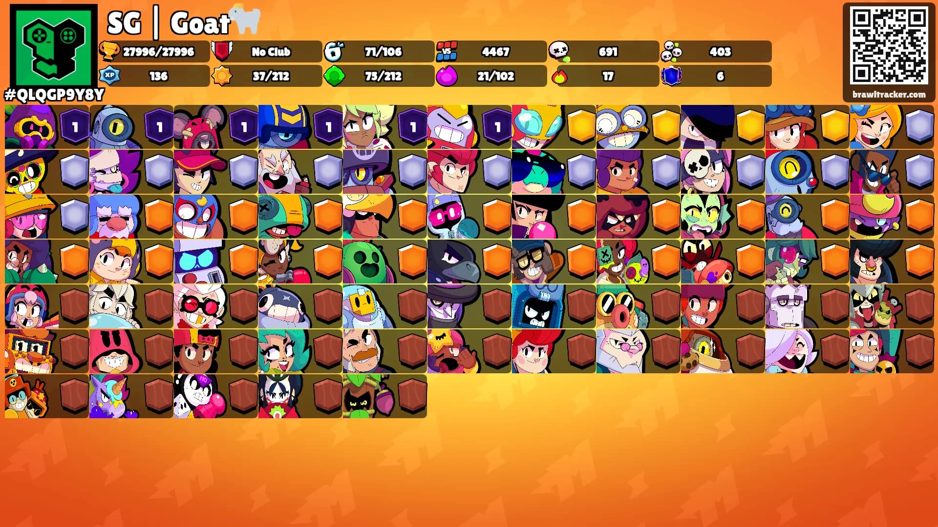 SG | Goat🐐's Ranks