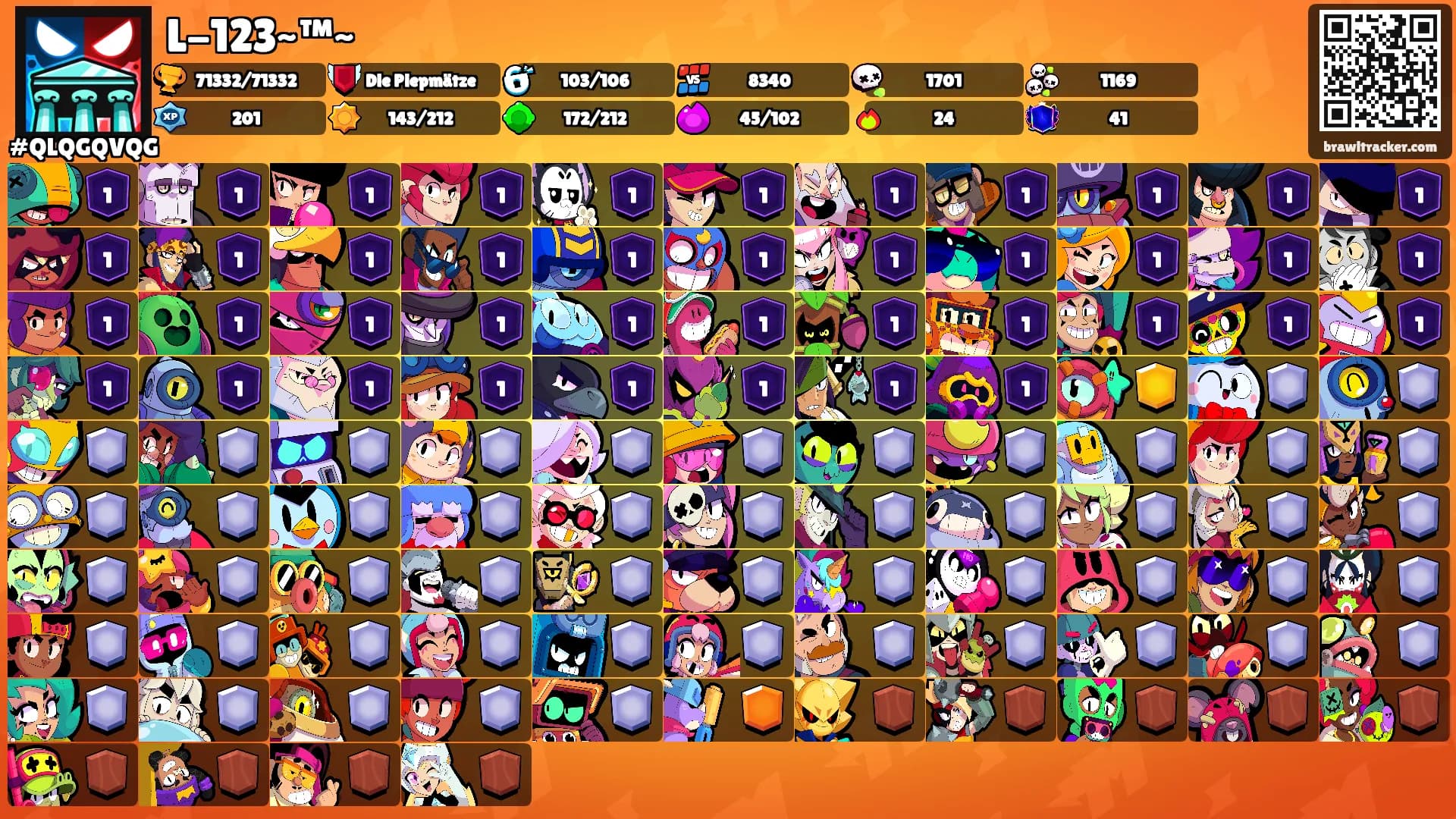 L-123~™~'s Ranks