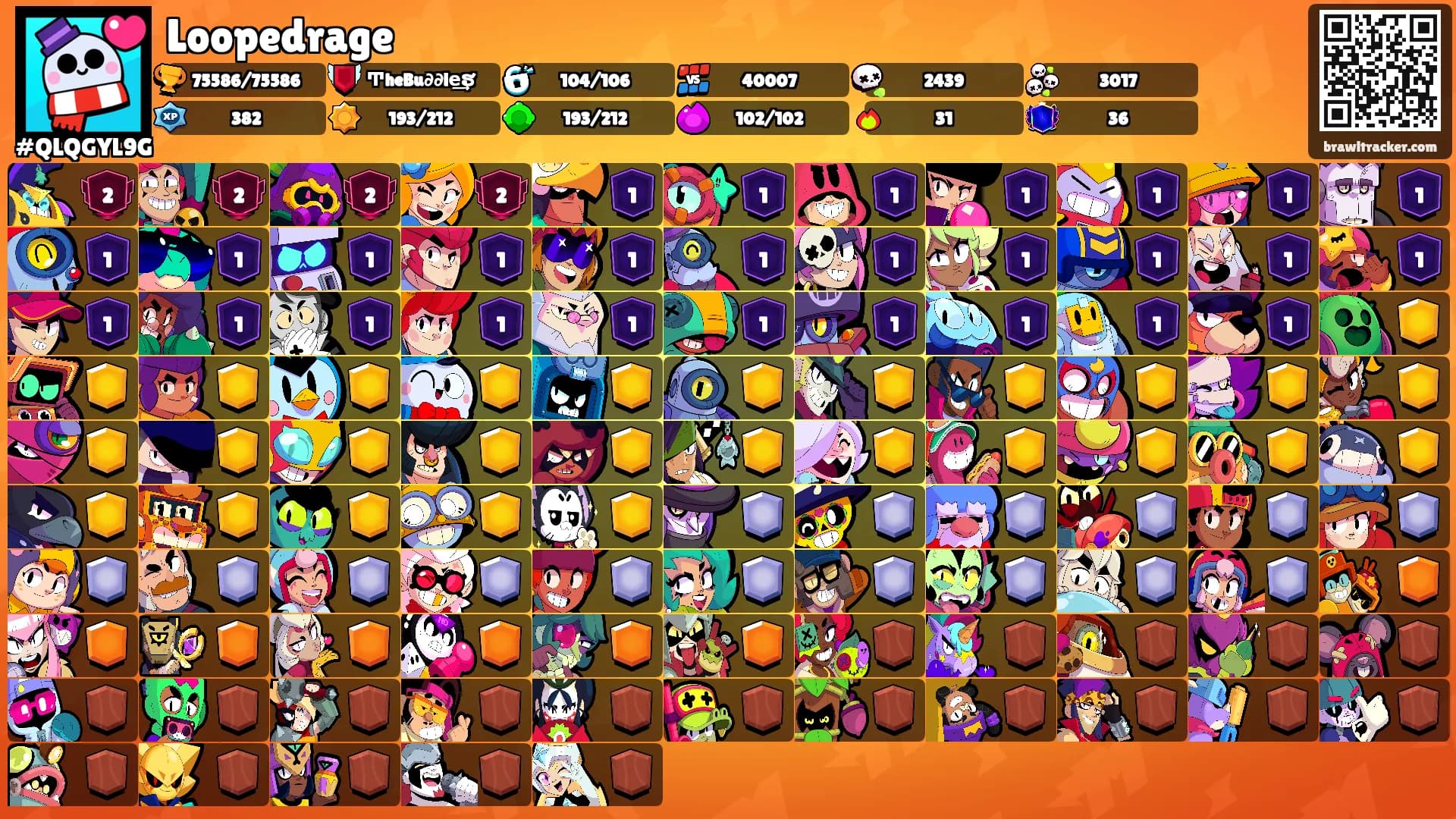 Loopedrage's Ranks