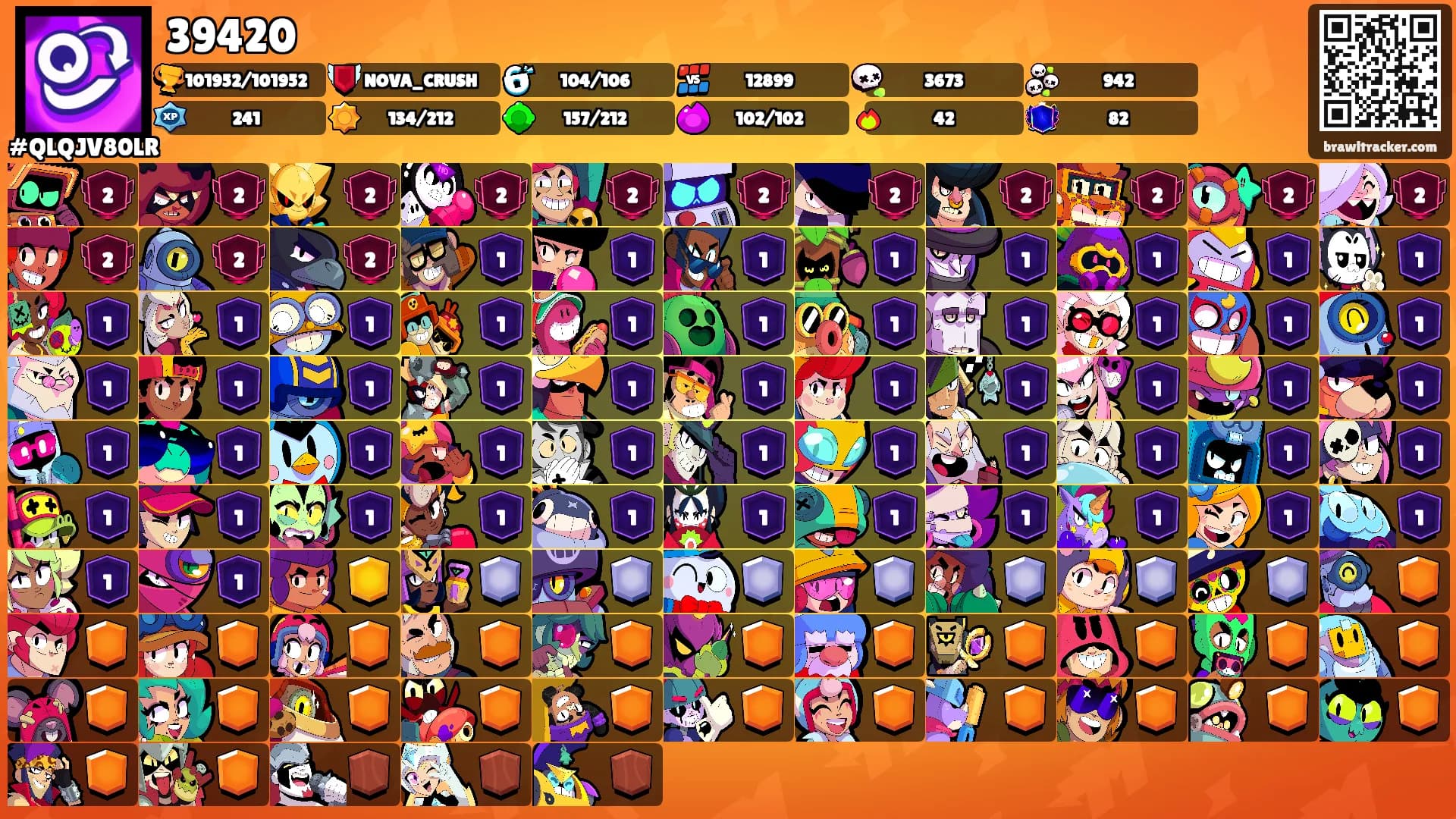 39420's Ranks