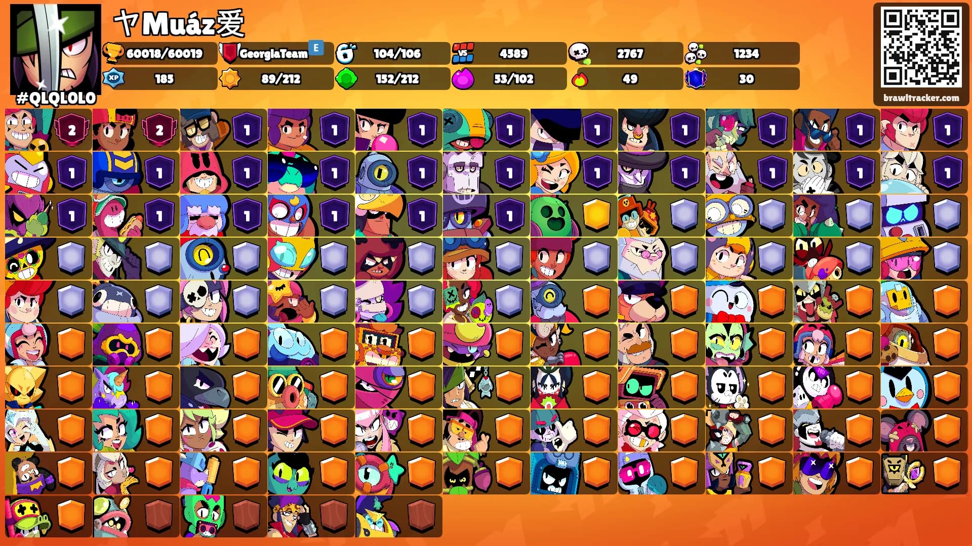 ヤMuáz爱's Ranks