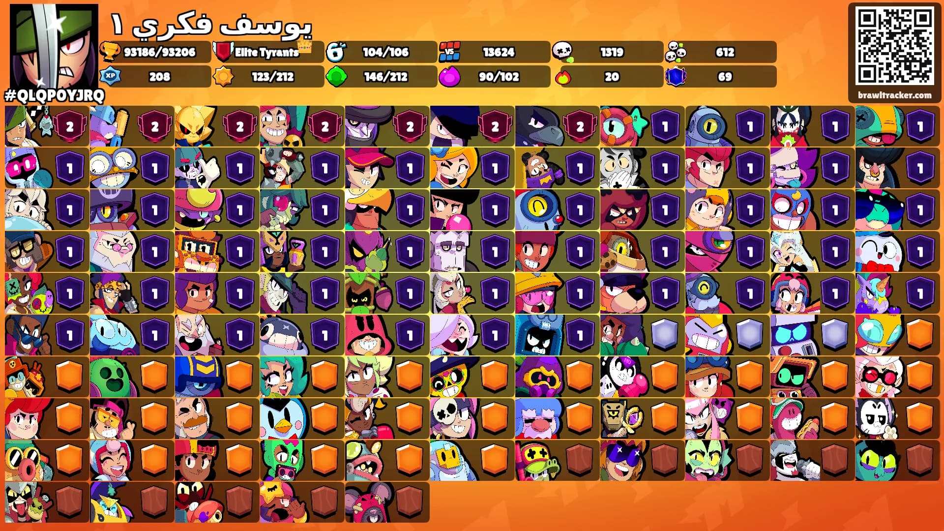 يوسف فكري ١'s Ranks