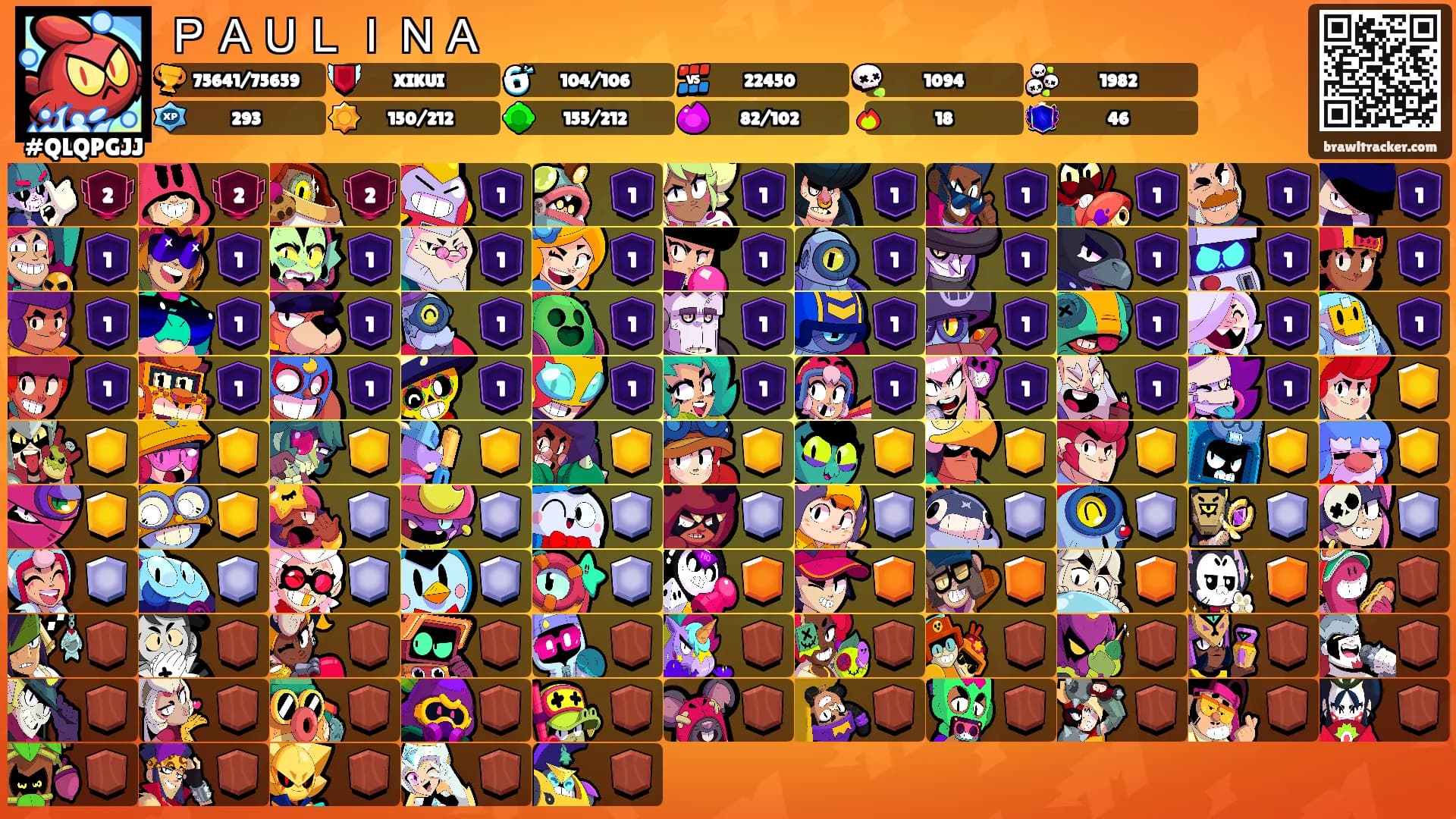 ＰＡＵＬＩＮＡ's Ranks