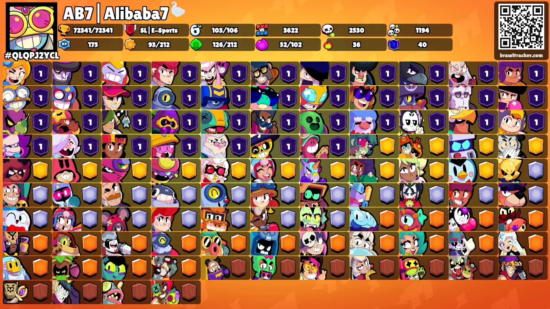 AB7|Alibaba7🪿's Ranks