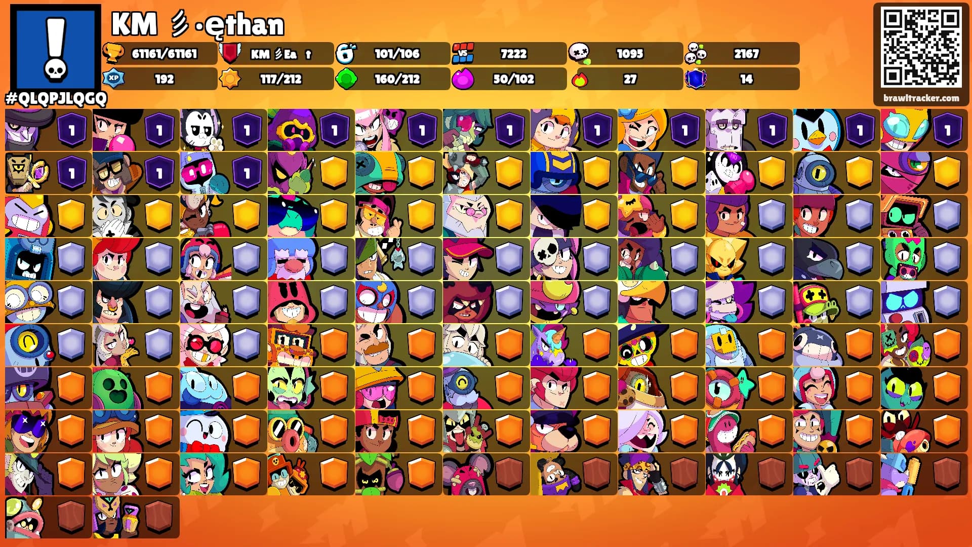 KM 彡•ęthan's Ranks