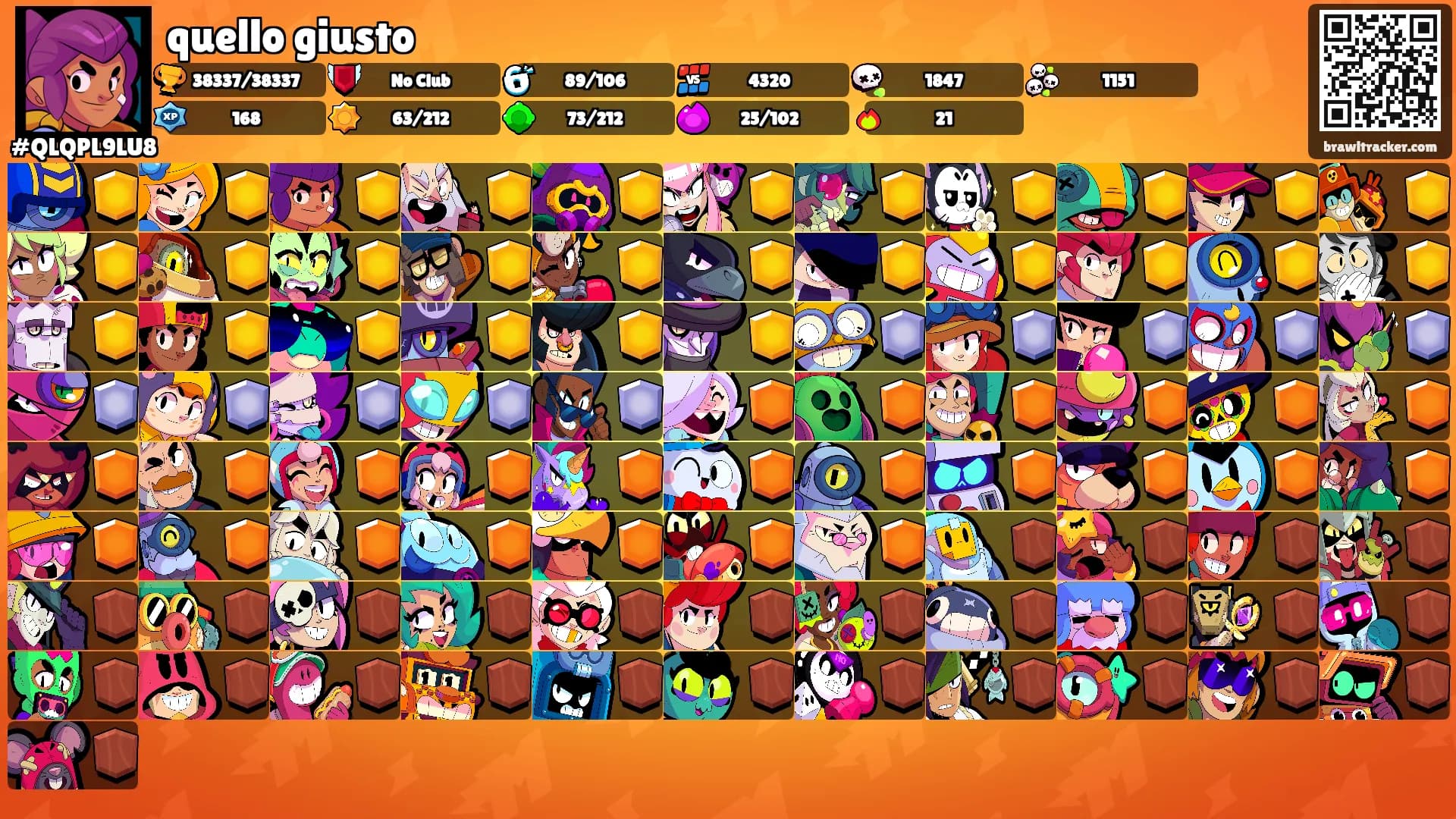 quello giusto's Ranks