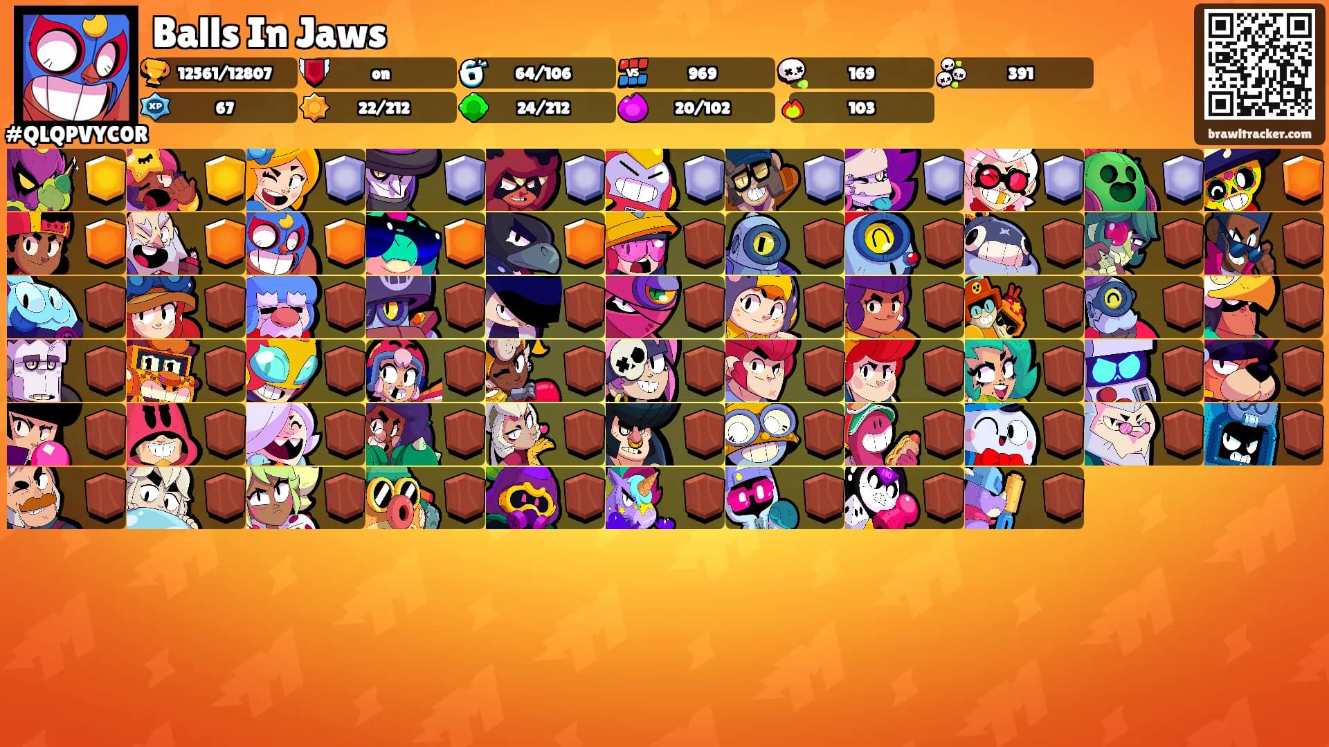 Balls In Jaws's Ranks