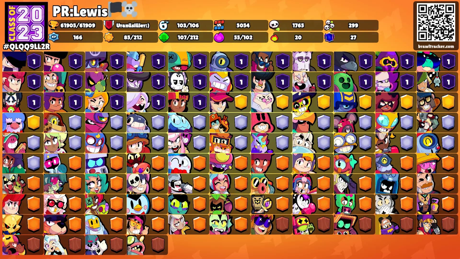 PR:Lewis🏴‍☠️'s Ranks