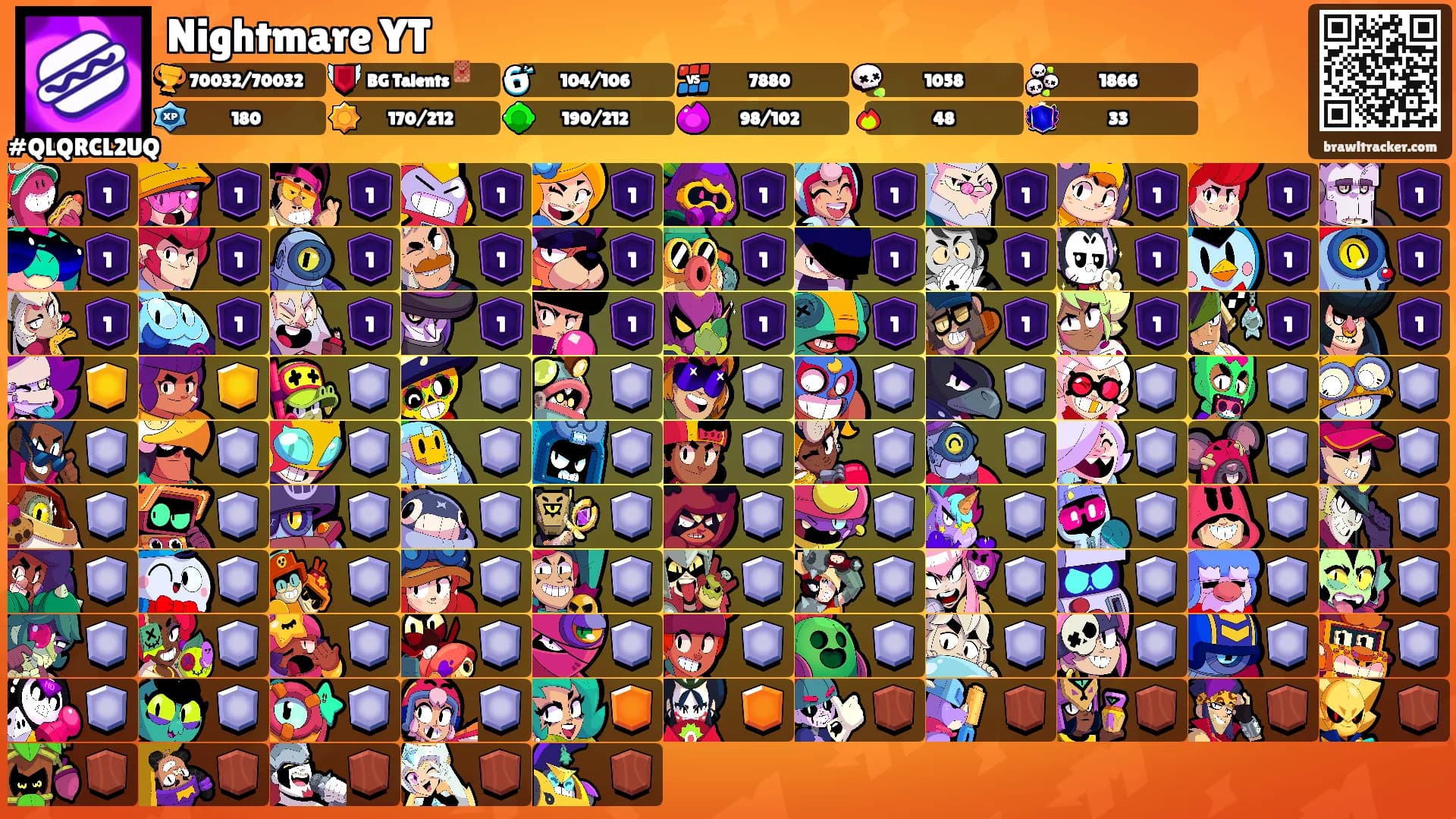 Nightmare YT's Ranks