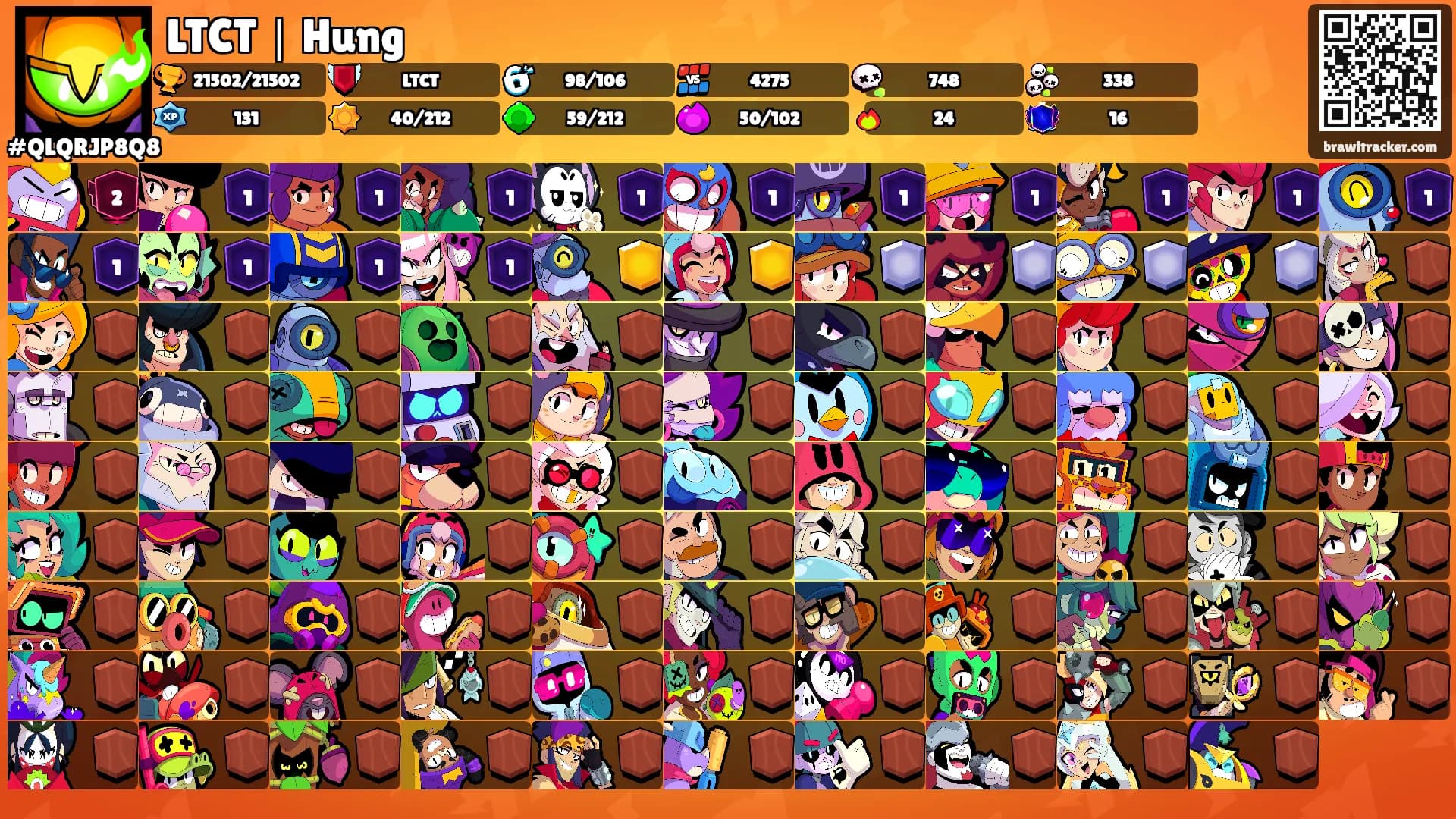 LTCT｜Hung's Ranks