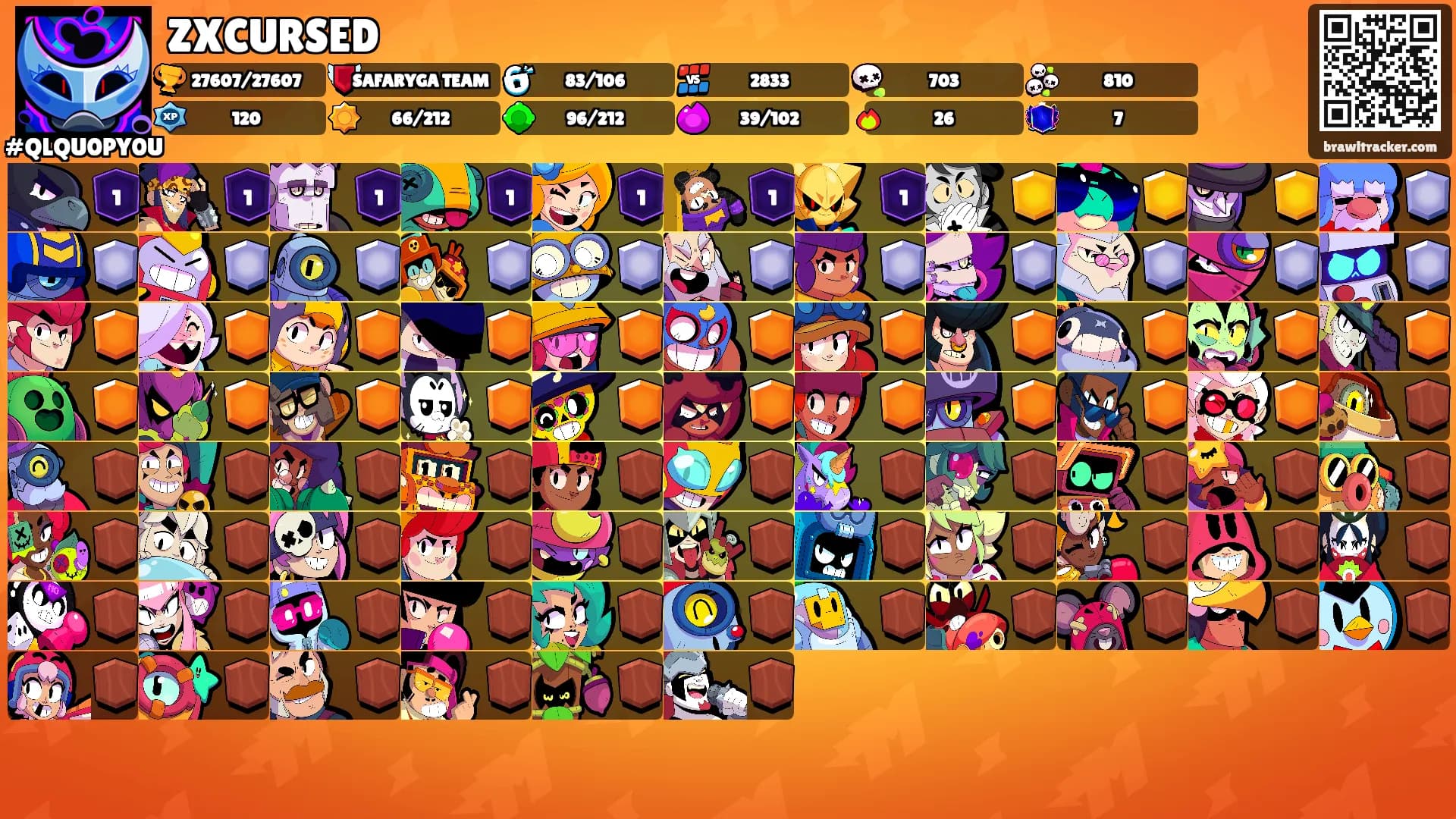 ZXCURSED's Ranks