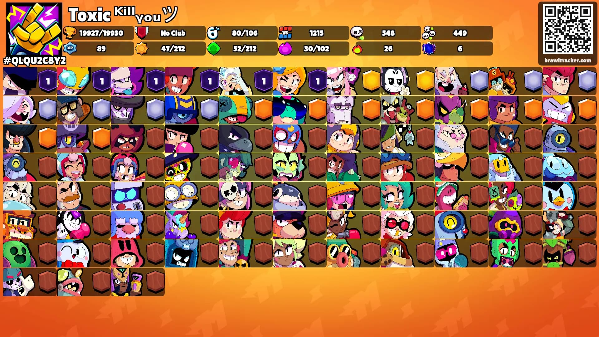 Toxic ᴷⁱˡˡᵧₒᵤツ's Ranks