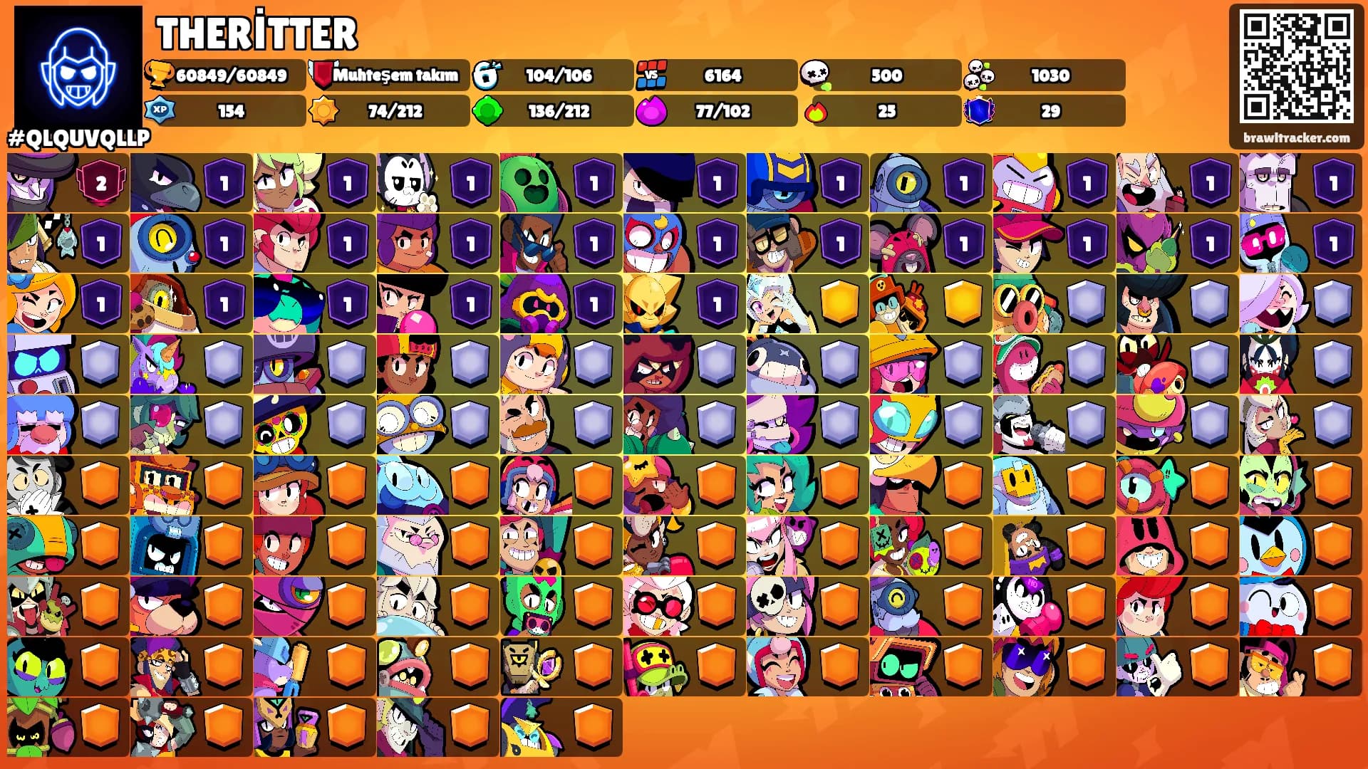 THERİTTER's Ranks