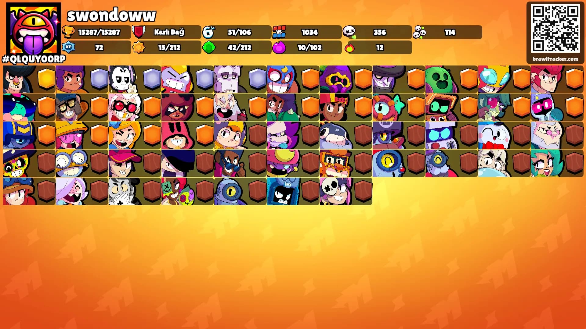 swondoww's Ranks