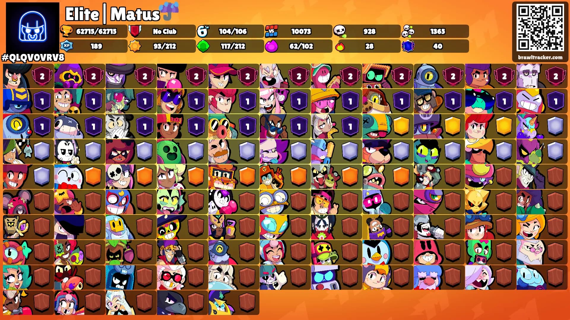 Elite|Matus☔️'s Ranks