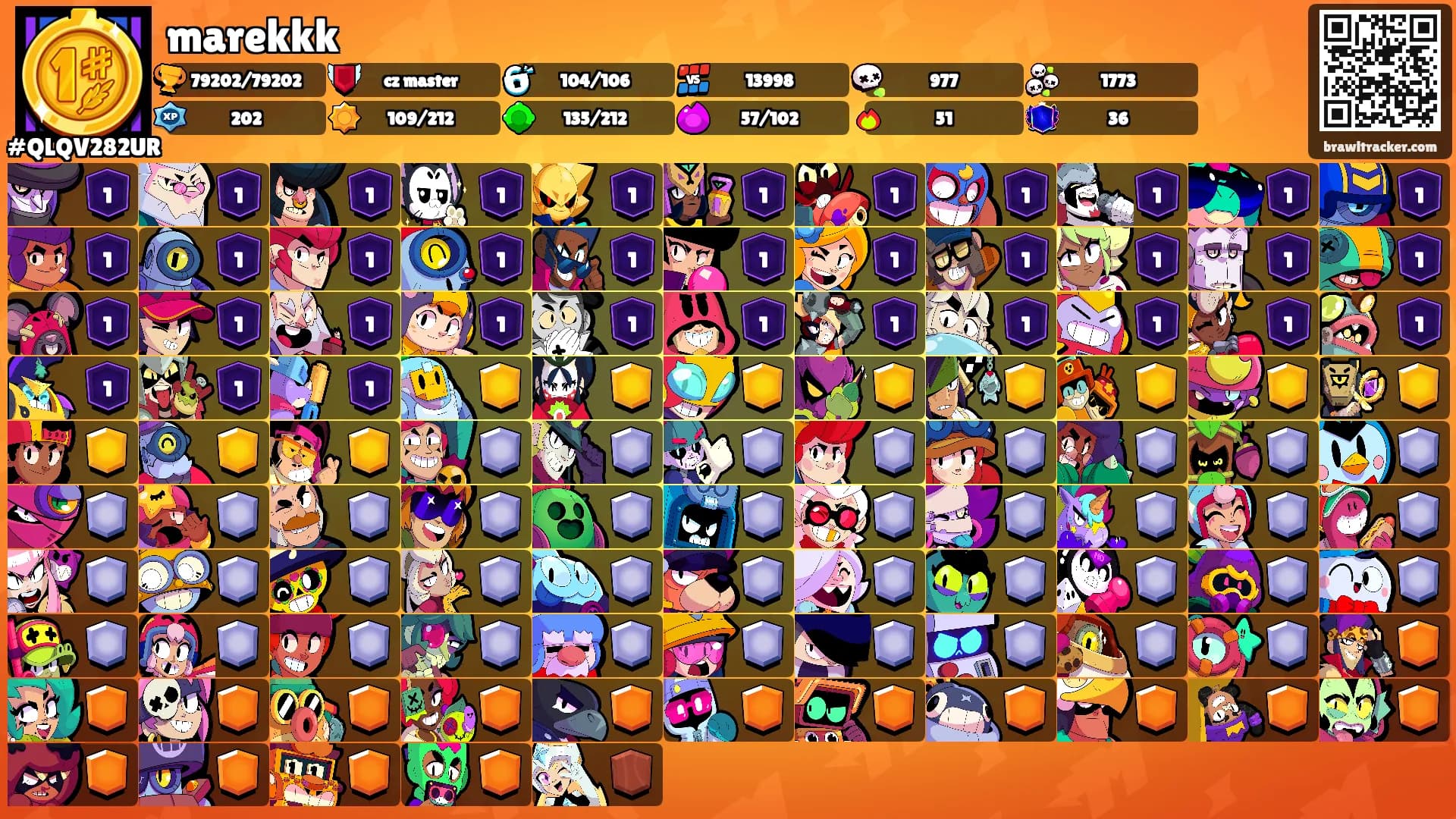 marekkk's Ranks