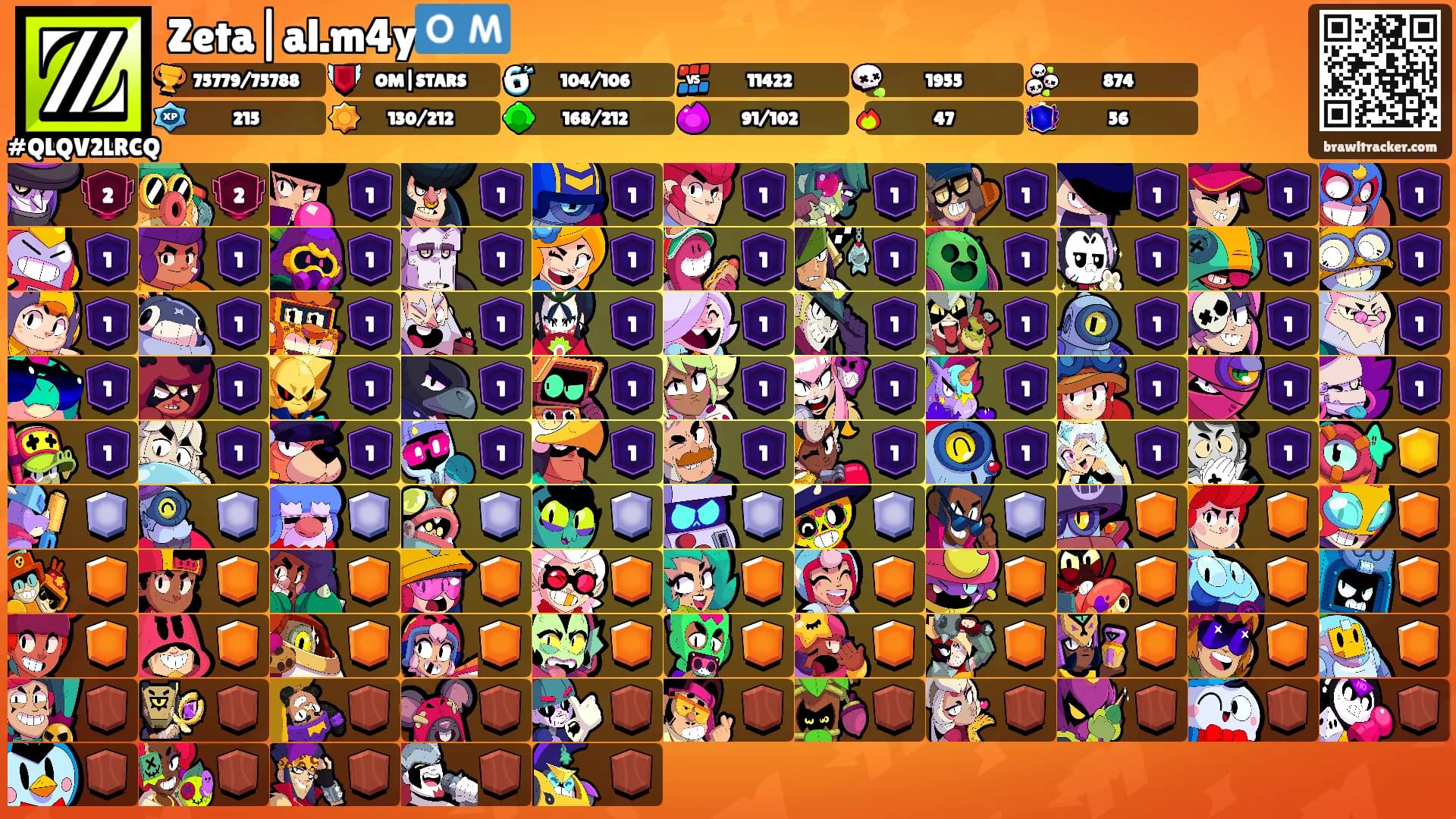 Zeta|al.m4y🇴🇲's Ranks