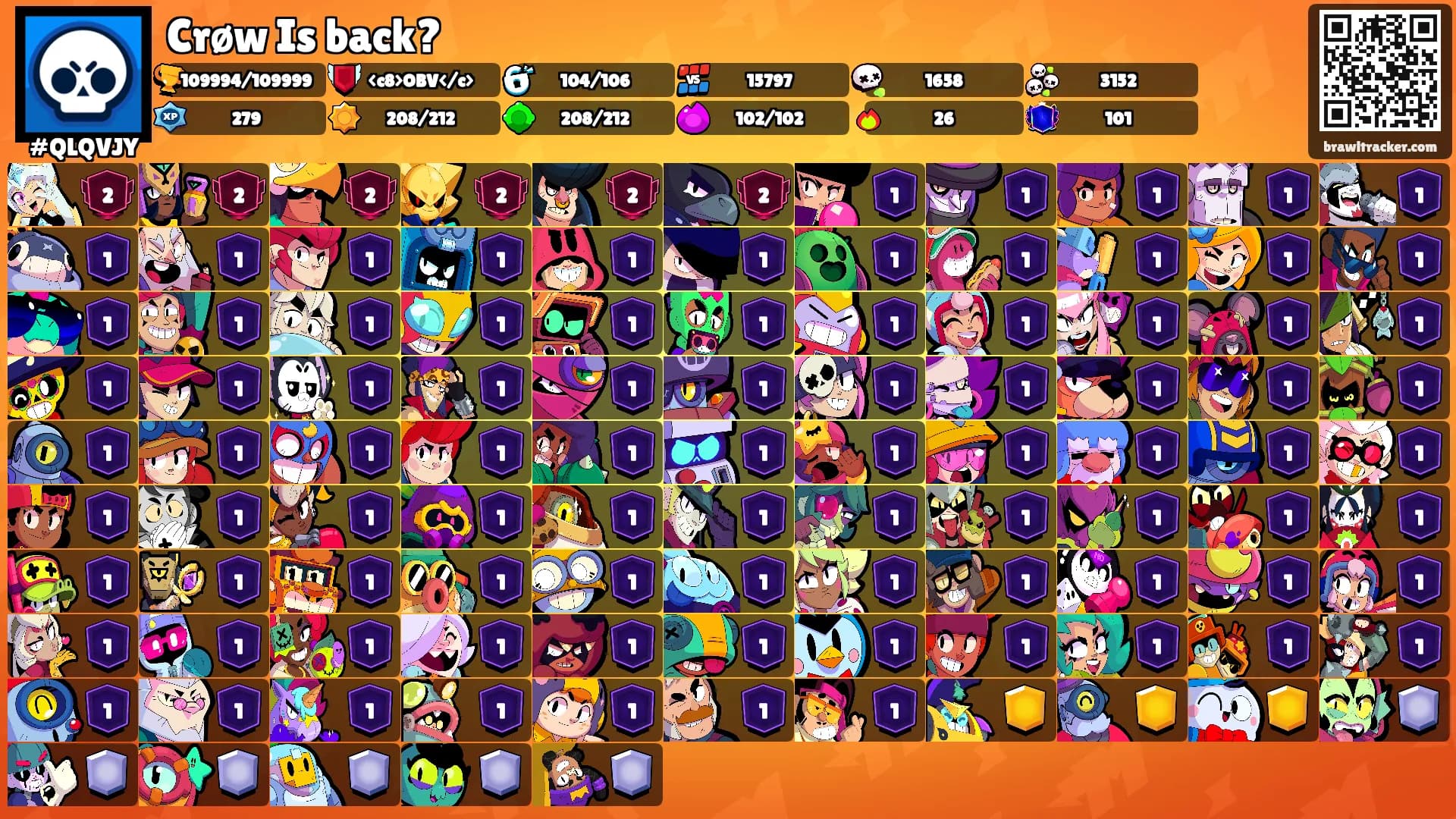 Crøw Is back?'s Ranks