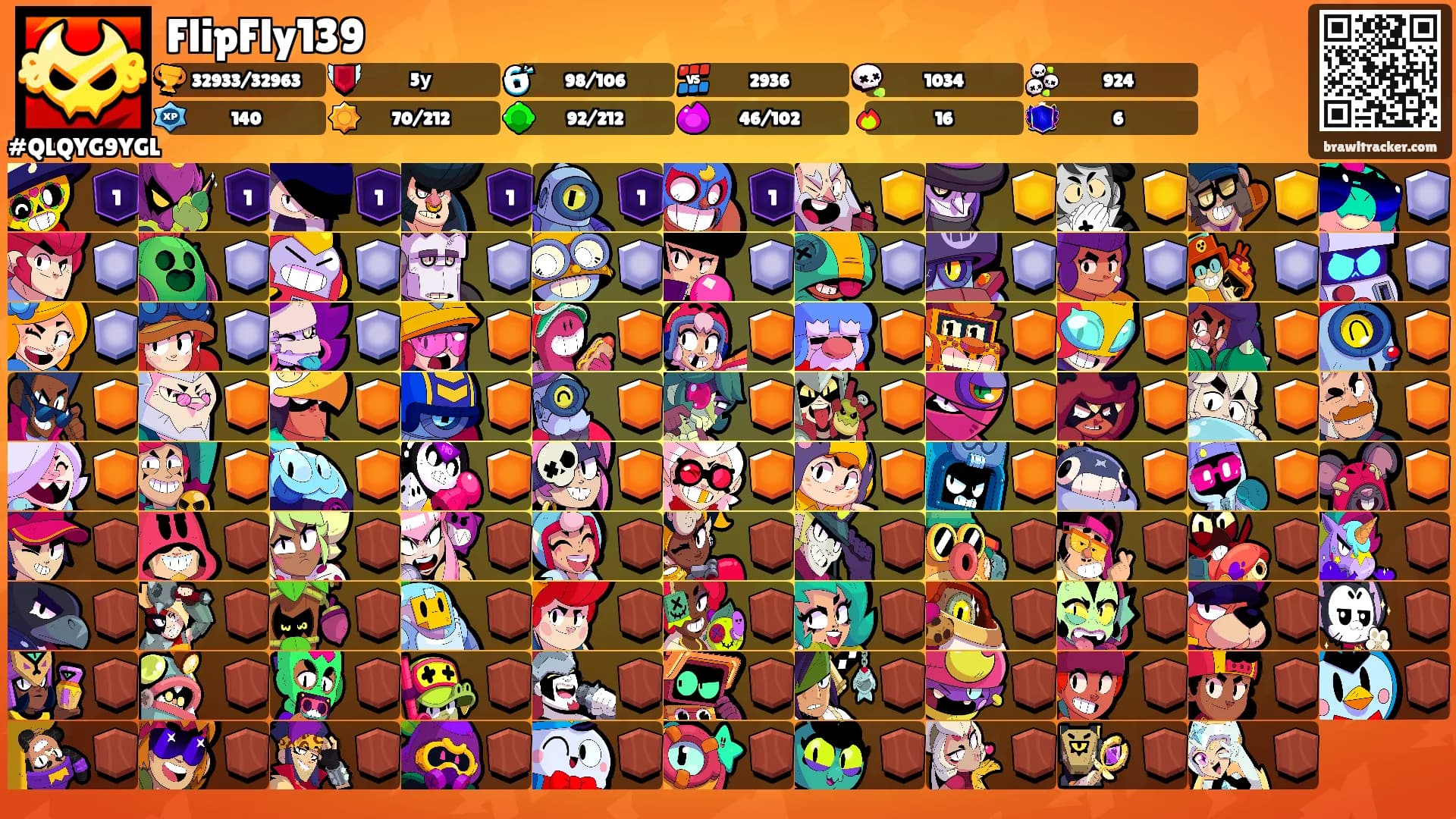 FlipFly139's Ranks