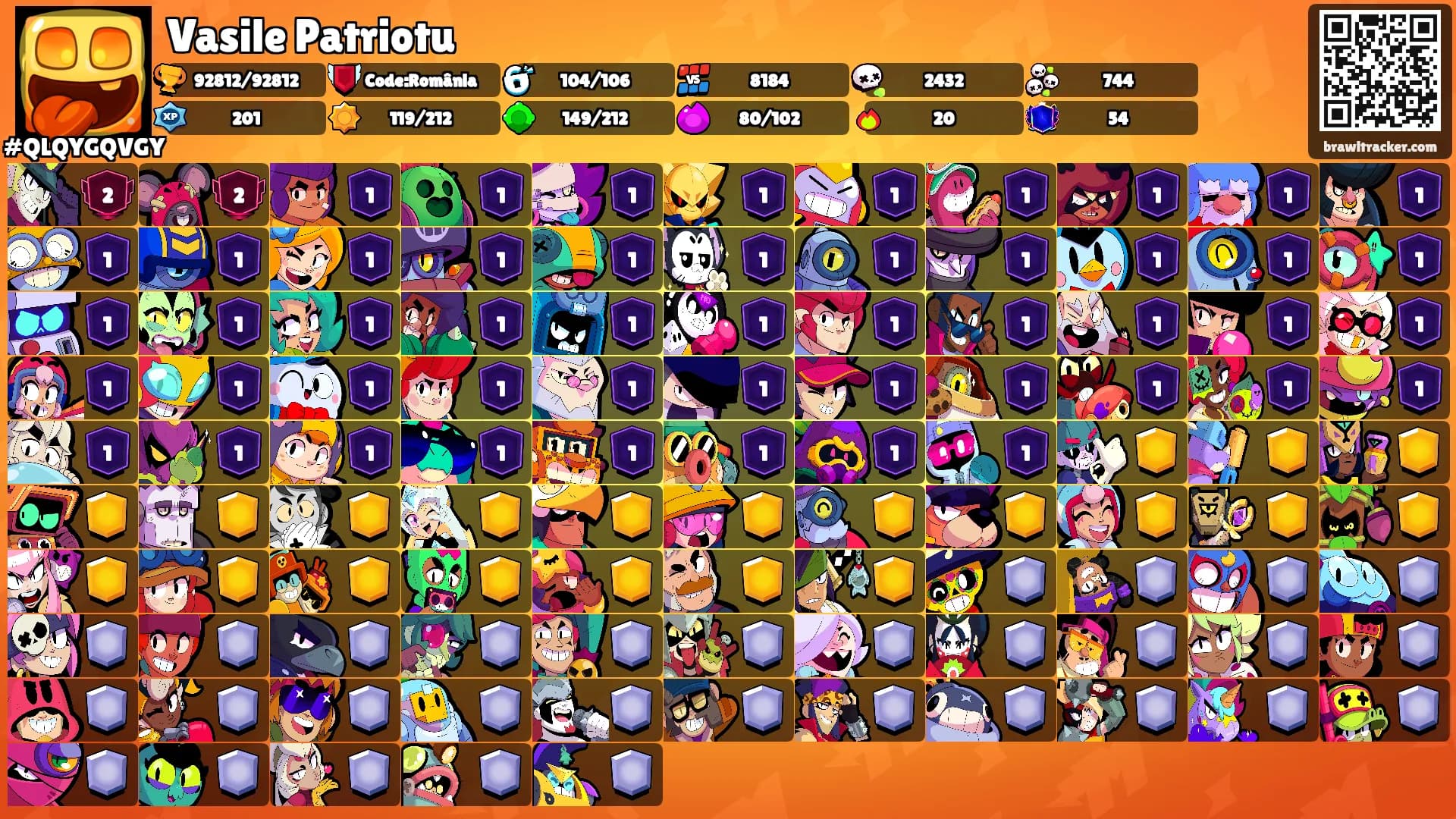 Vasile Patriotu's Ranks